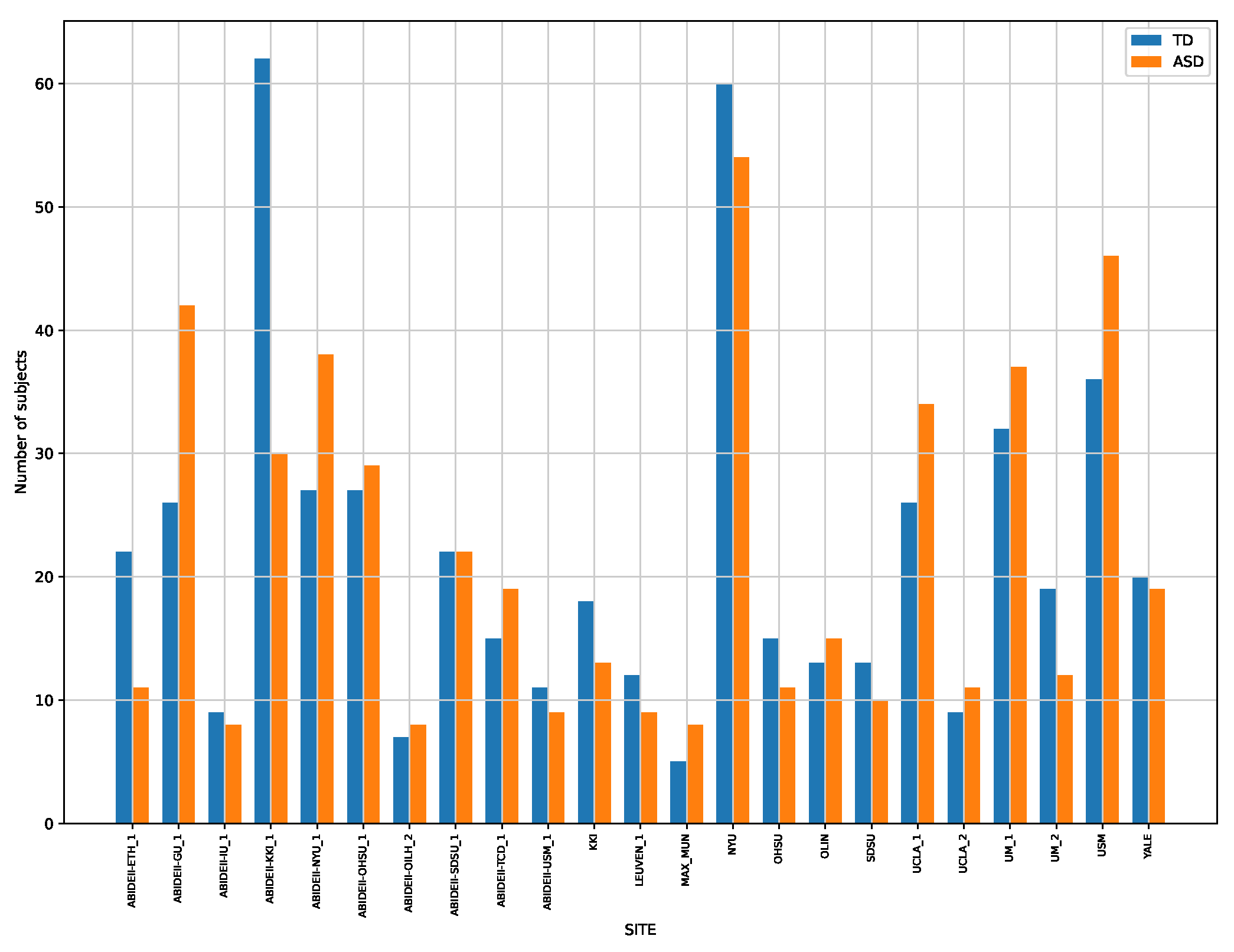 Preprints 111771 g001