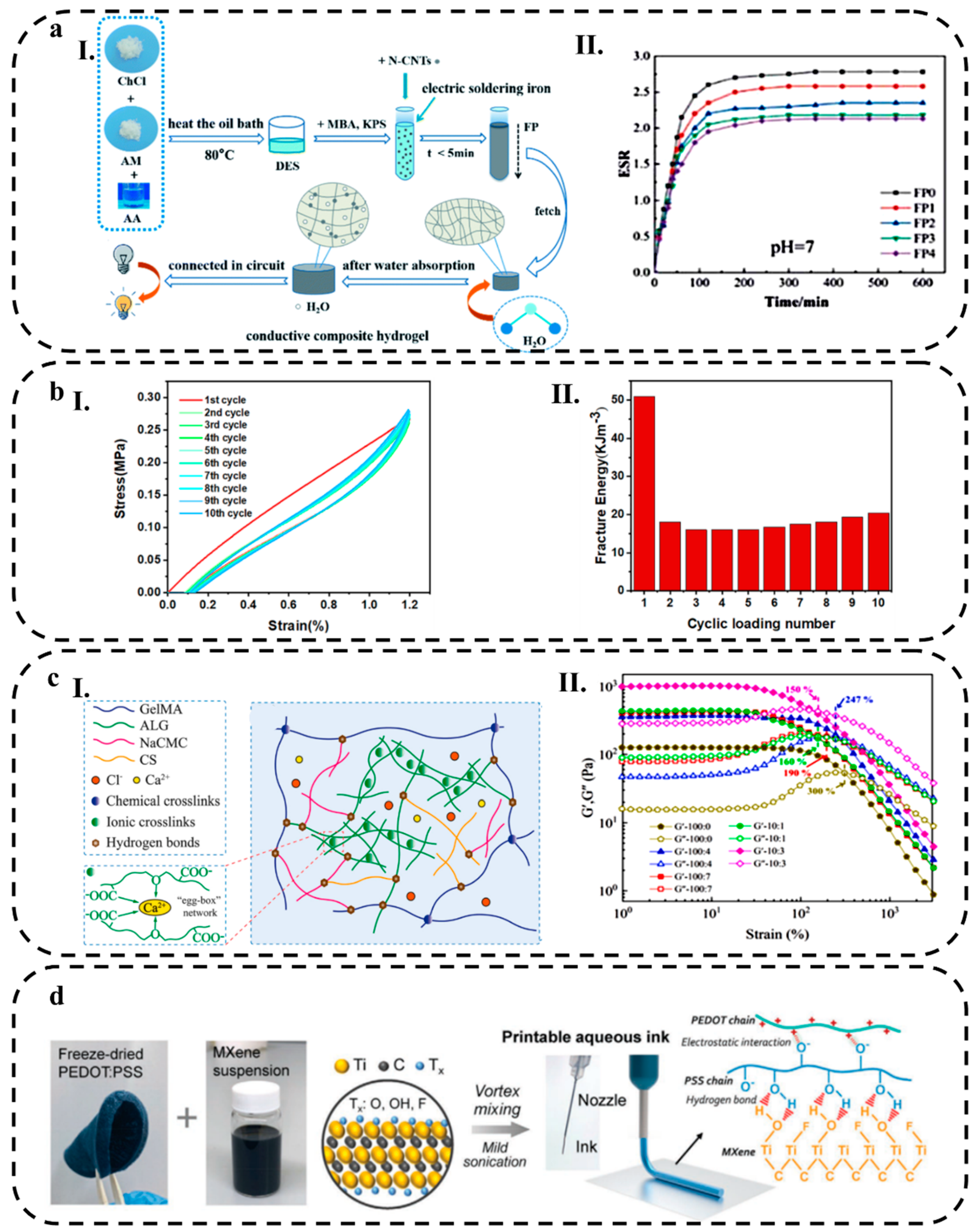 Preprints 75357 g006