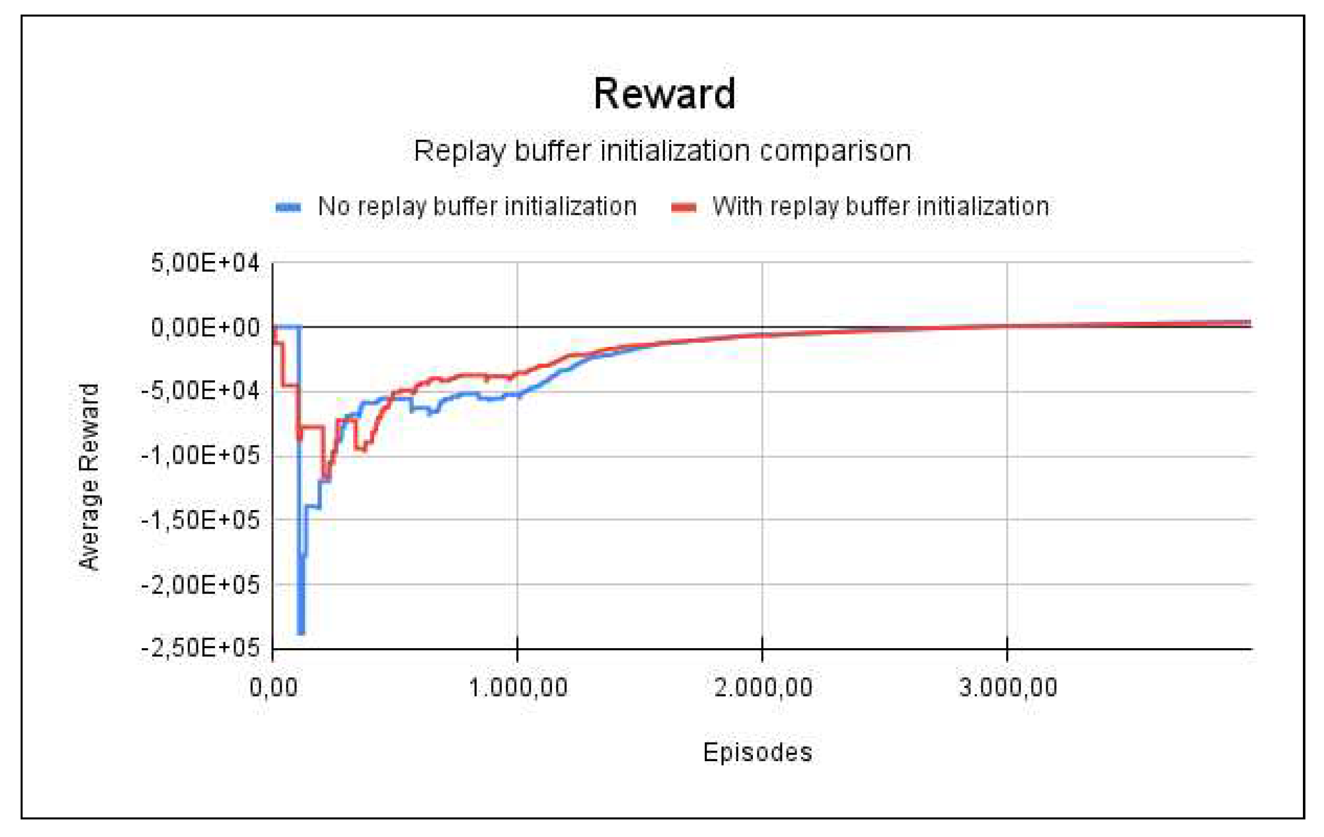 Preprints 78260 g005a