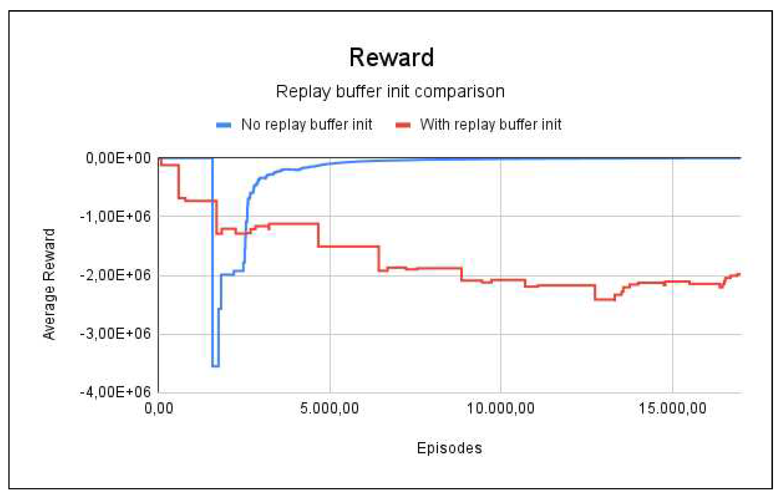 Preprints 78260 g008a