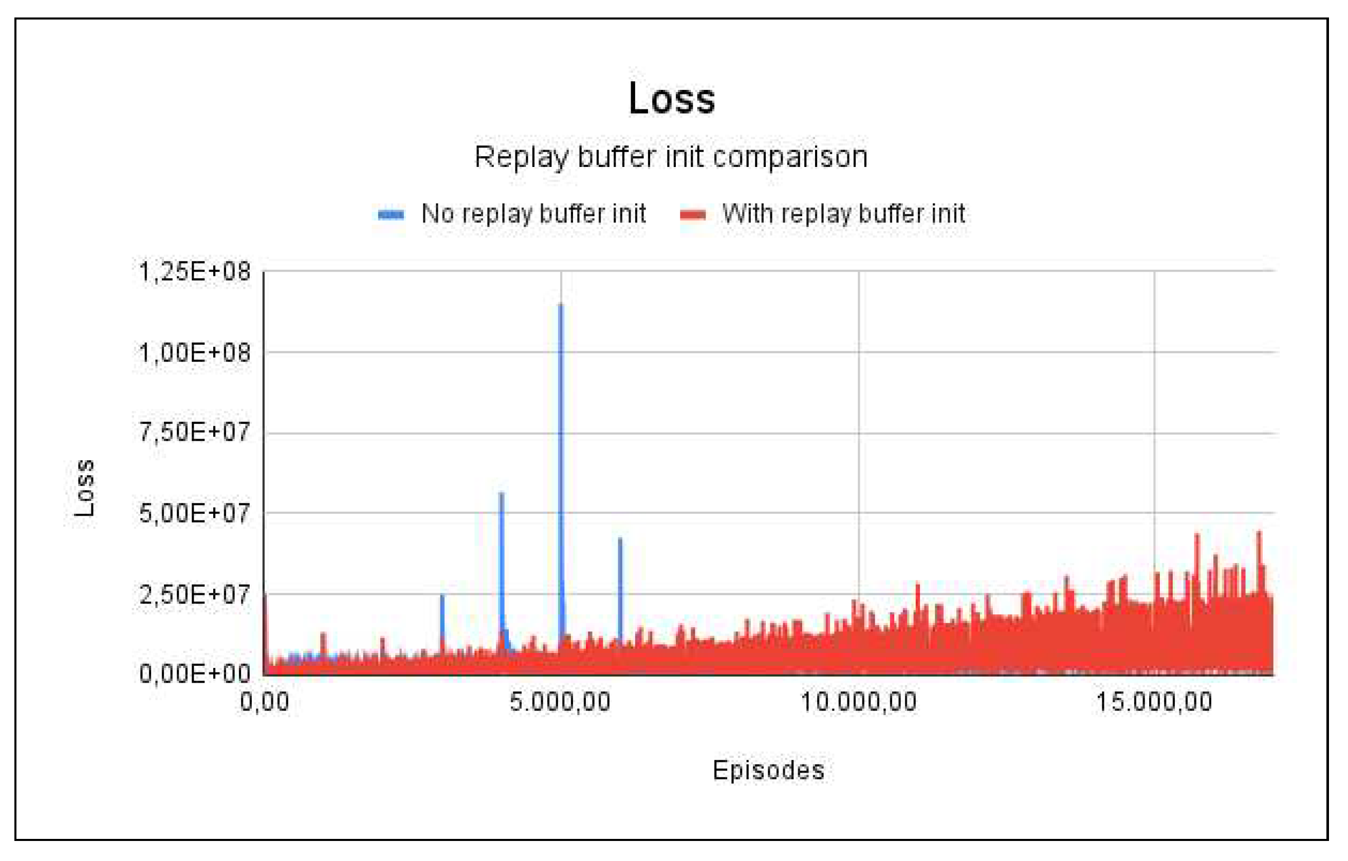 Preprints 78260 g008b