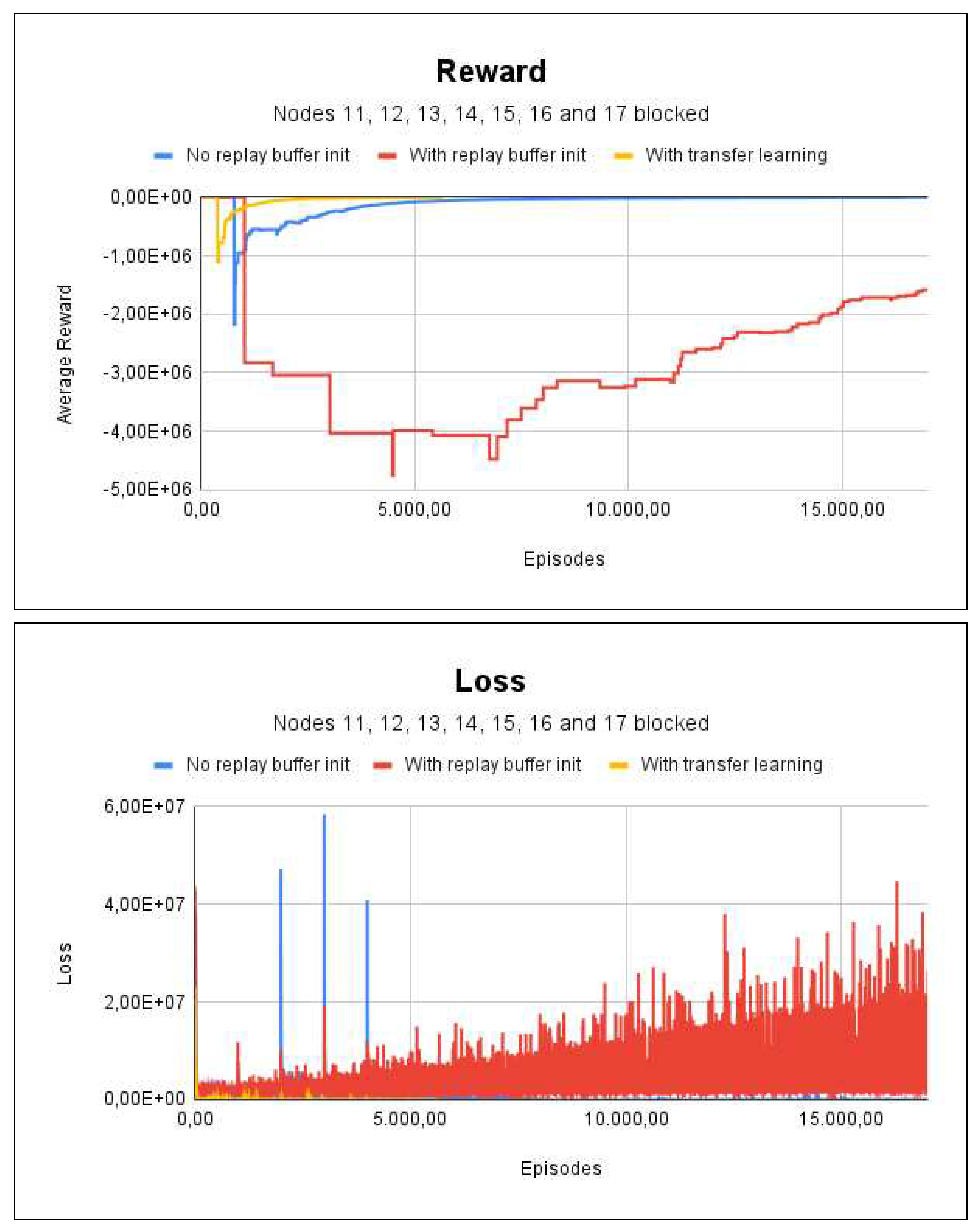 Preprints 78260 g009