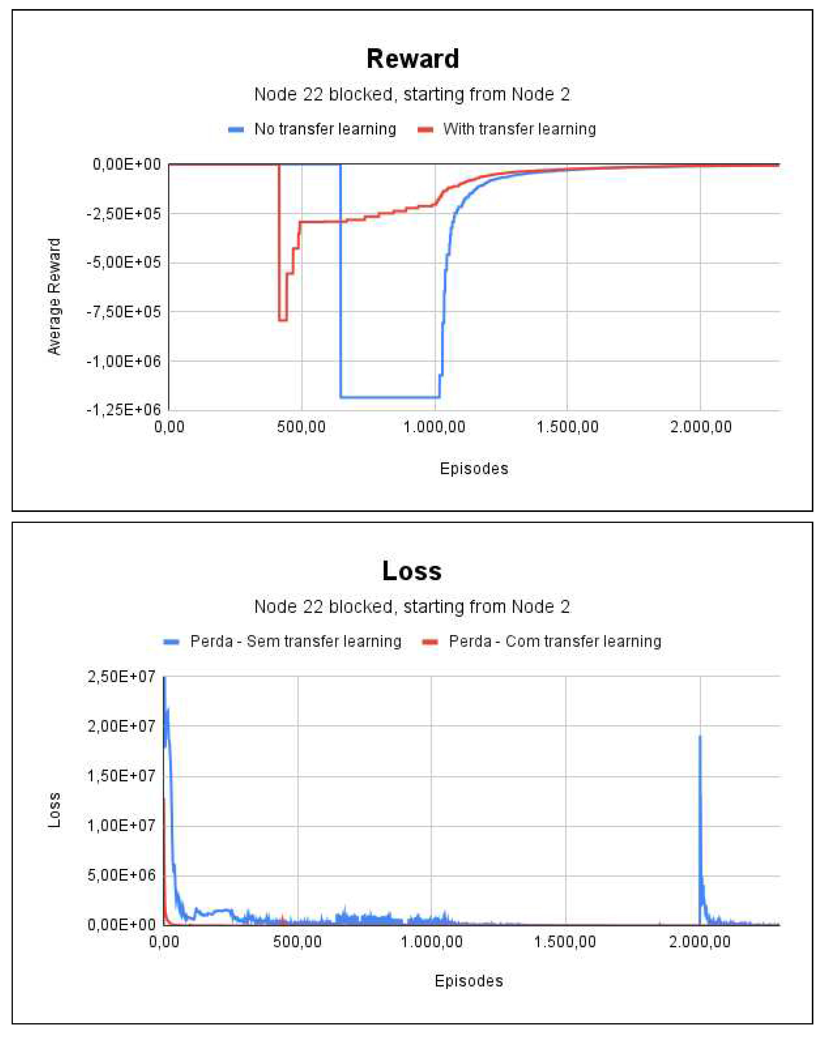 Preprints 78260 g011