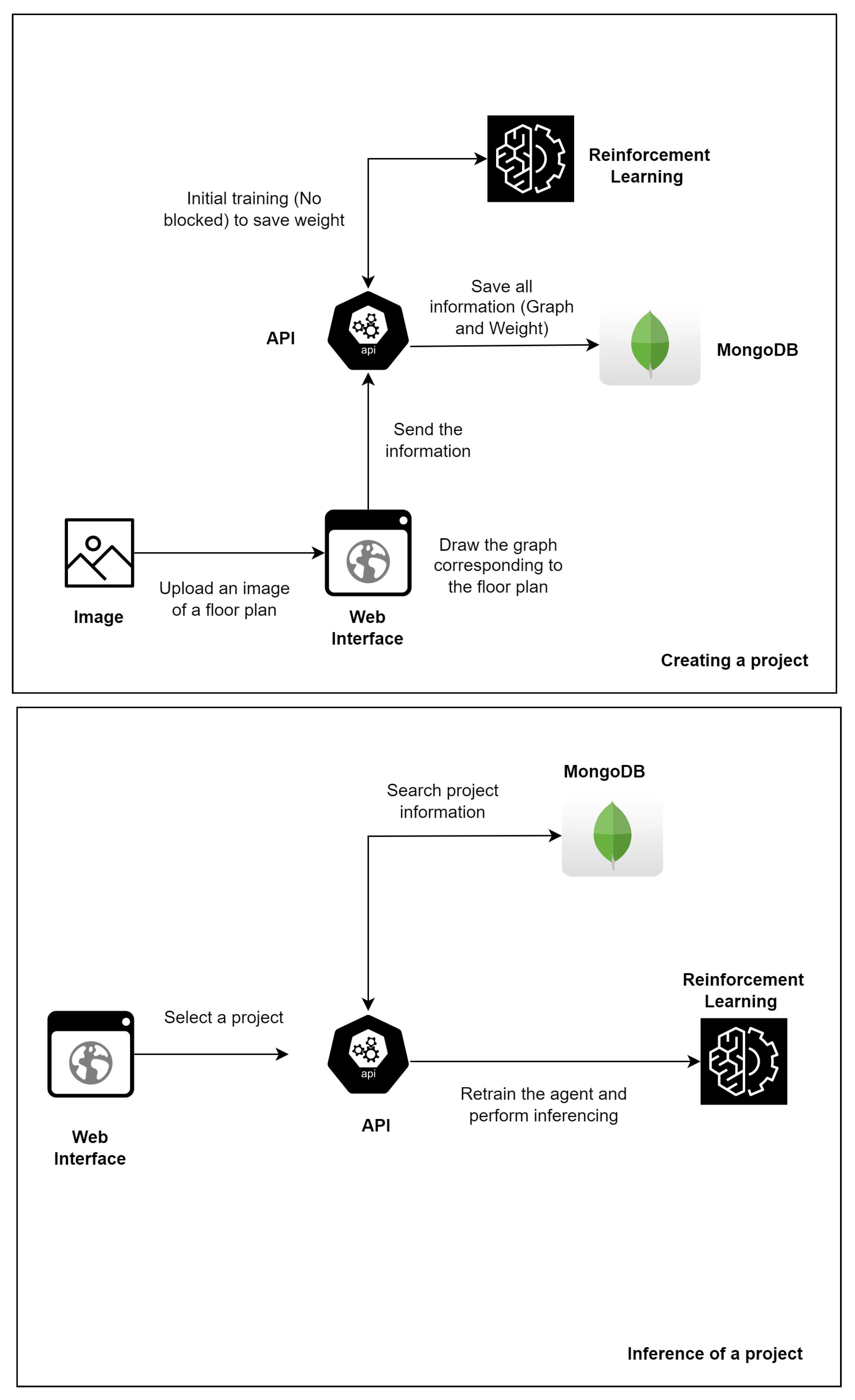 Preprints 78260 g014