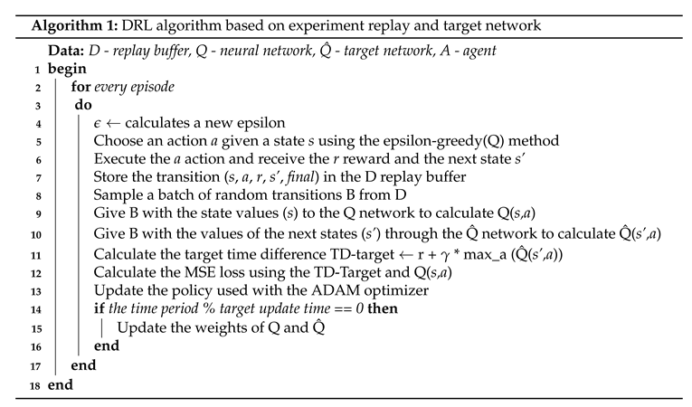 Preprints 78260 i001