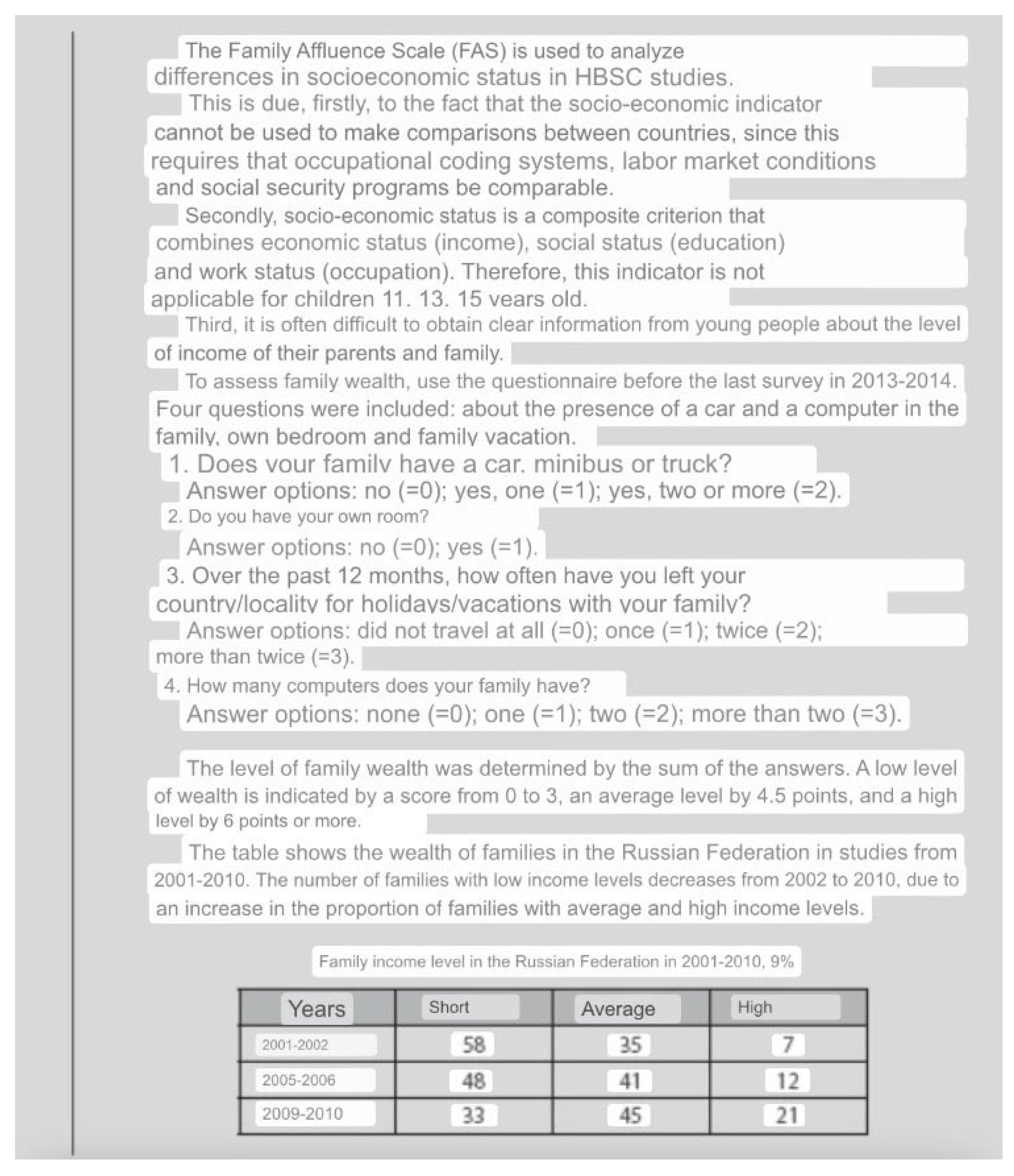 Preprints 101058 g002