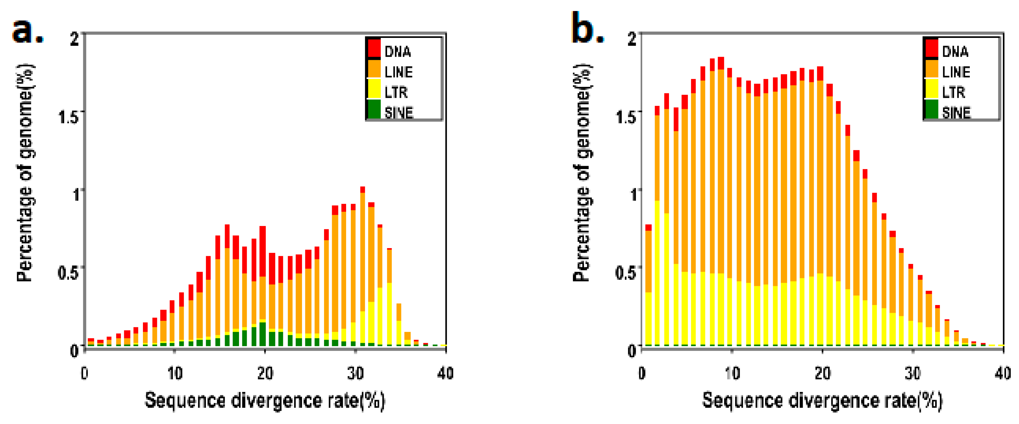 Preprints 90023 g004