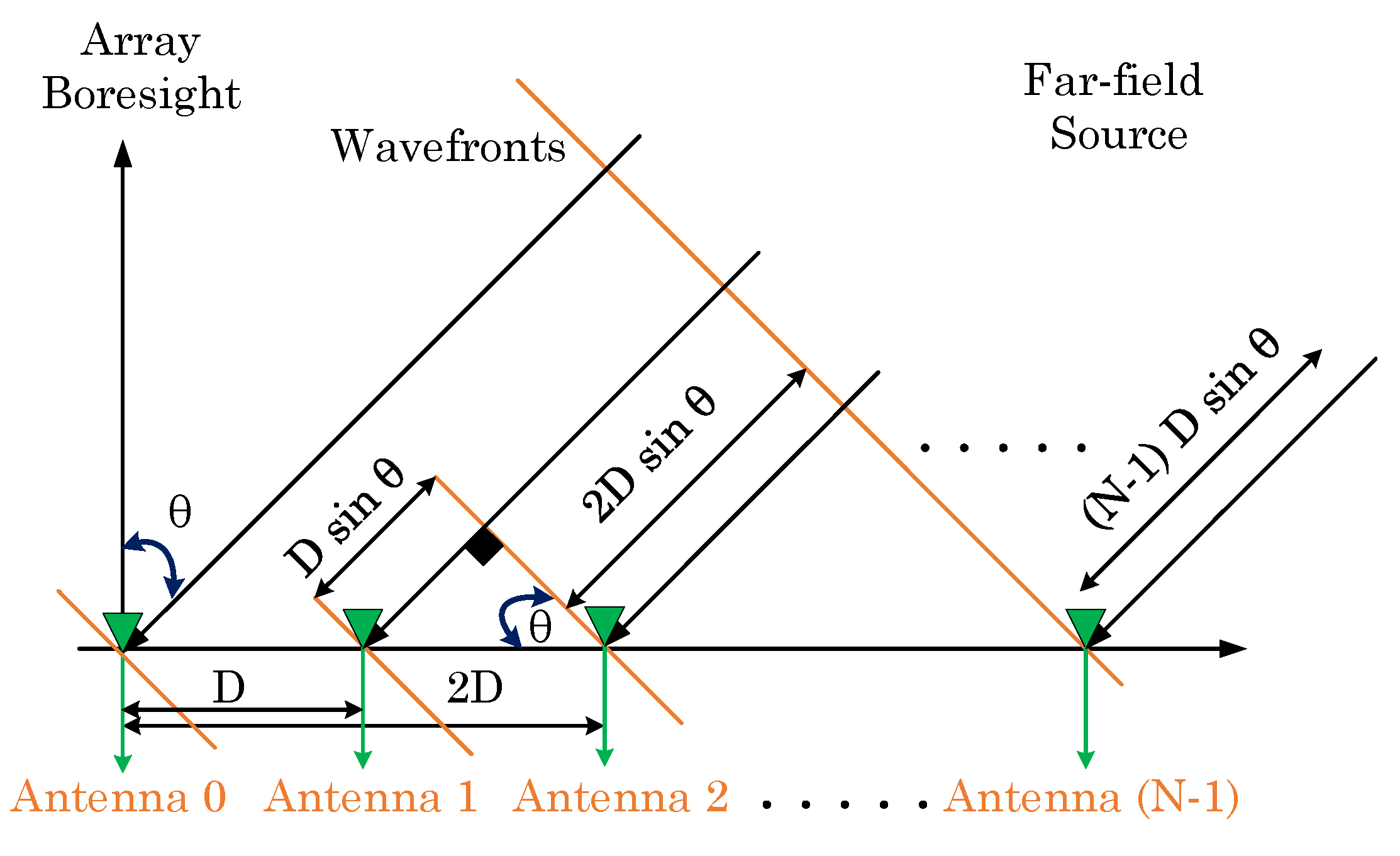 Preprints 71162 g004