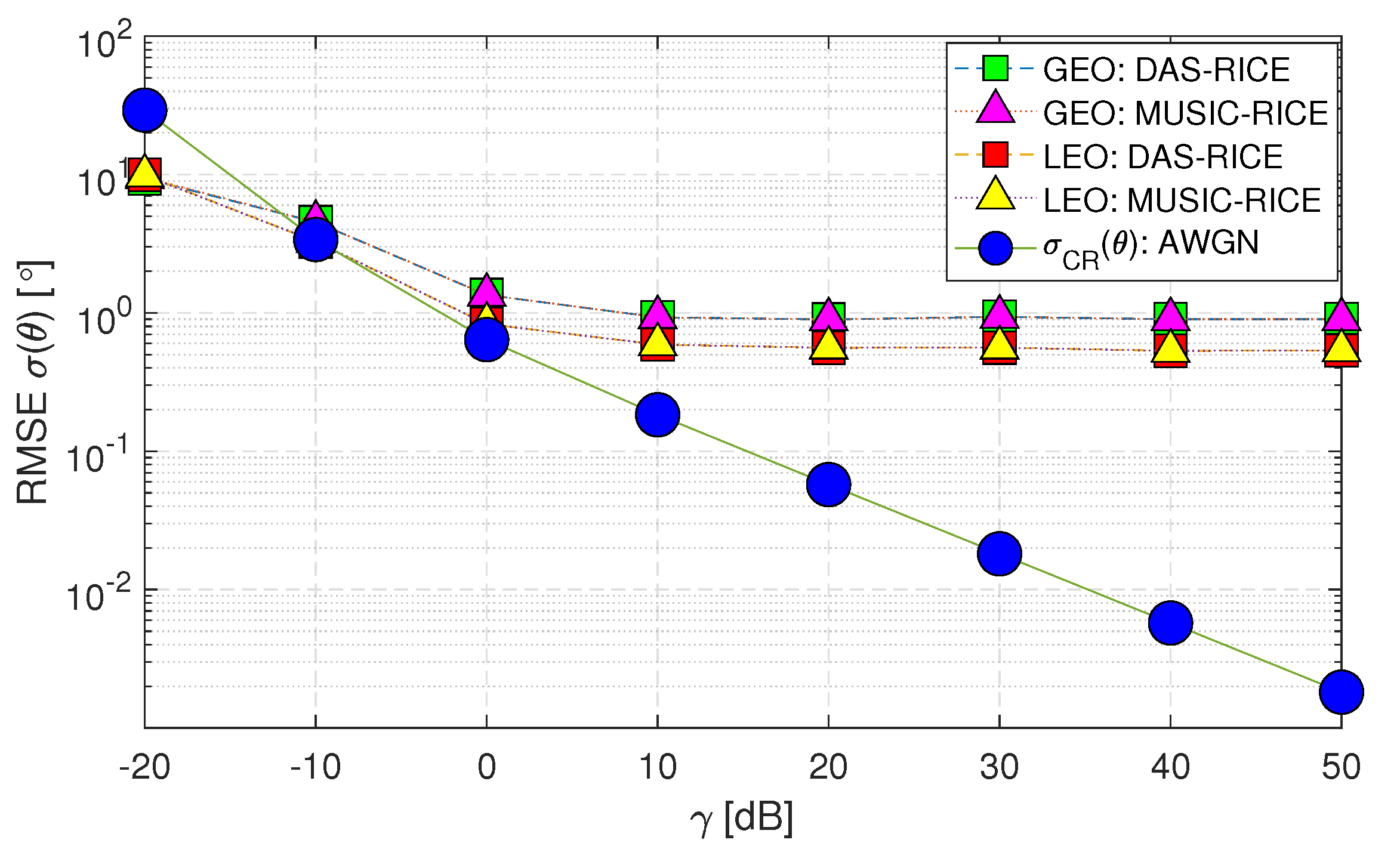 Preprints 71162 g007