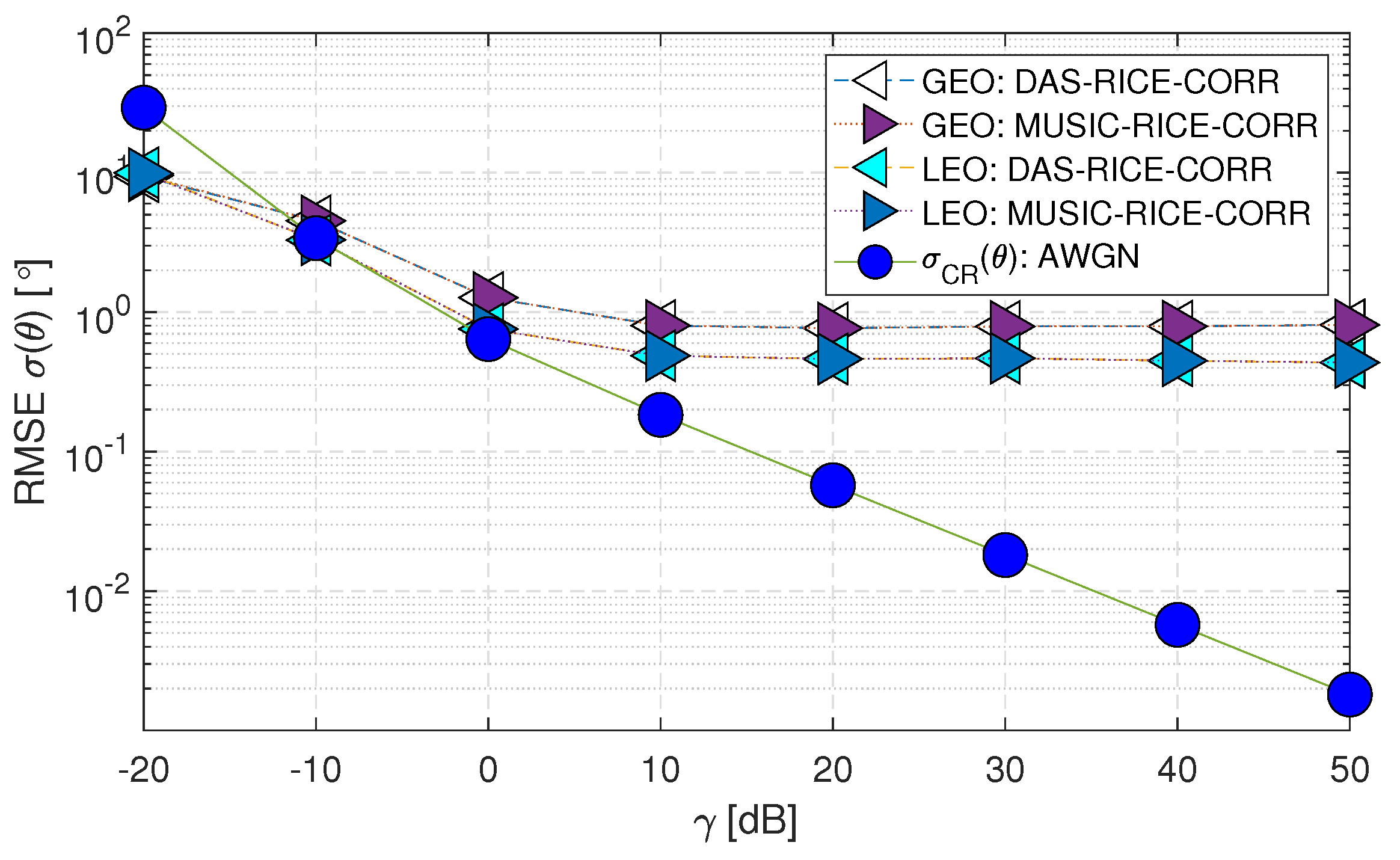 Preprints 71162 g008