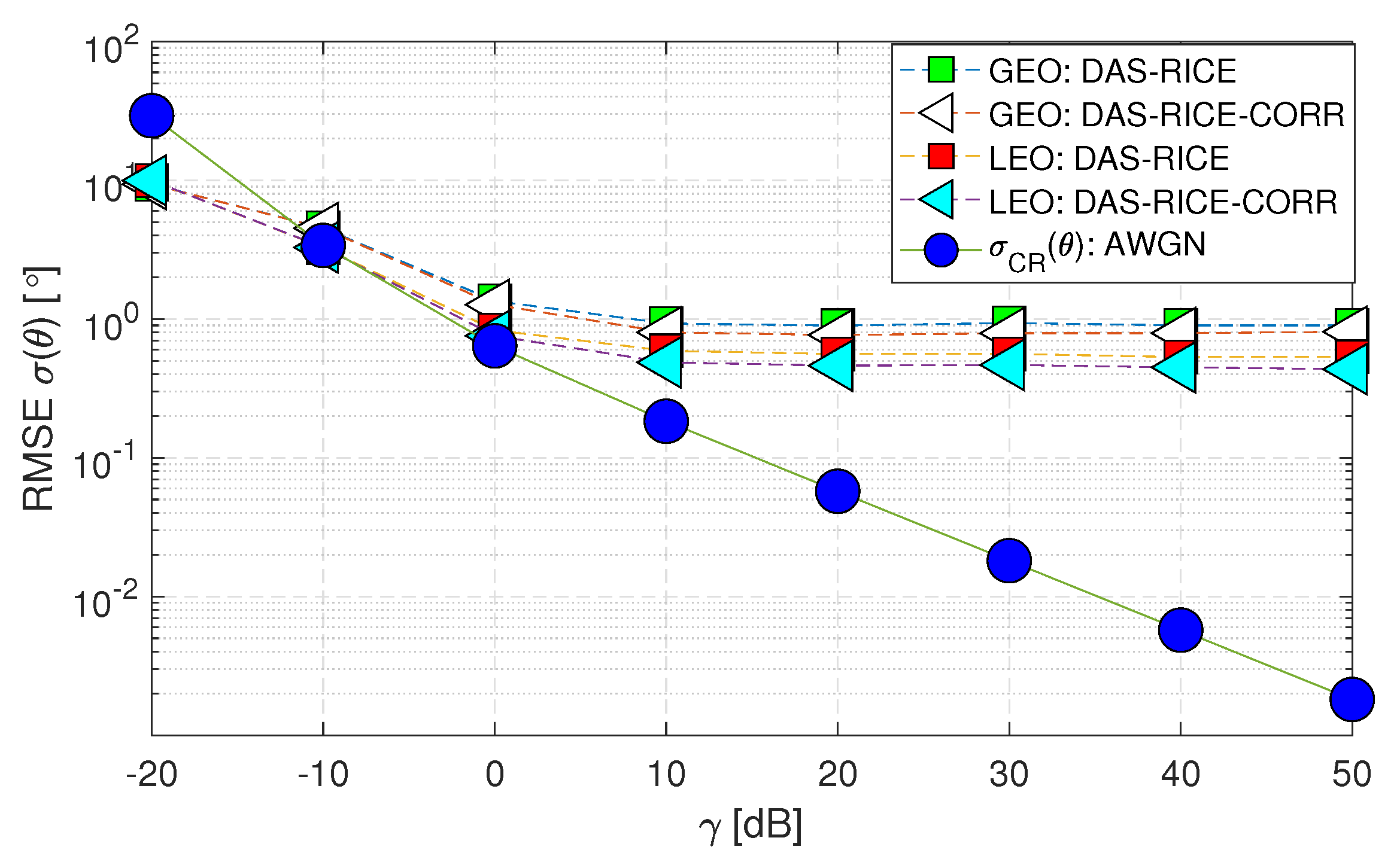 Preprints 71162 g009