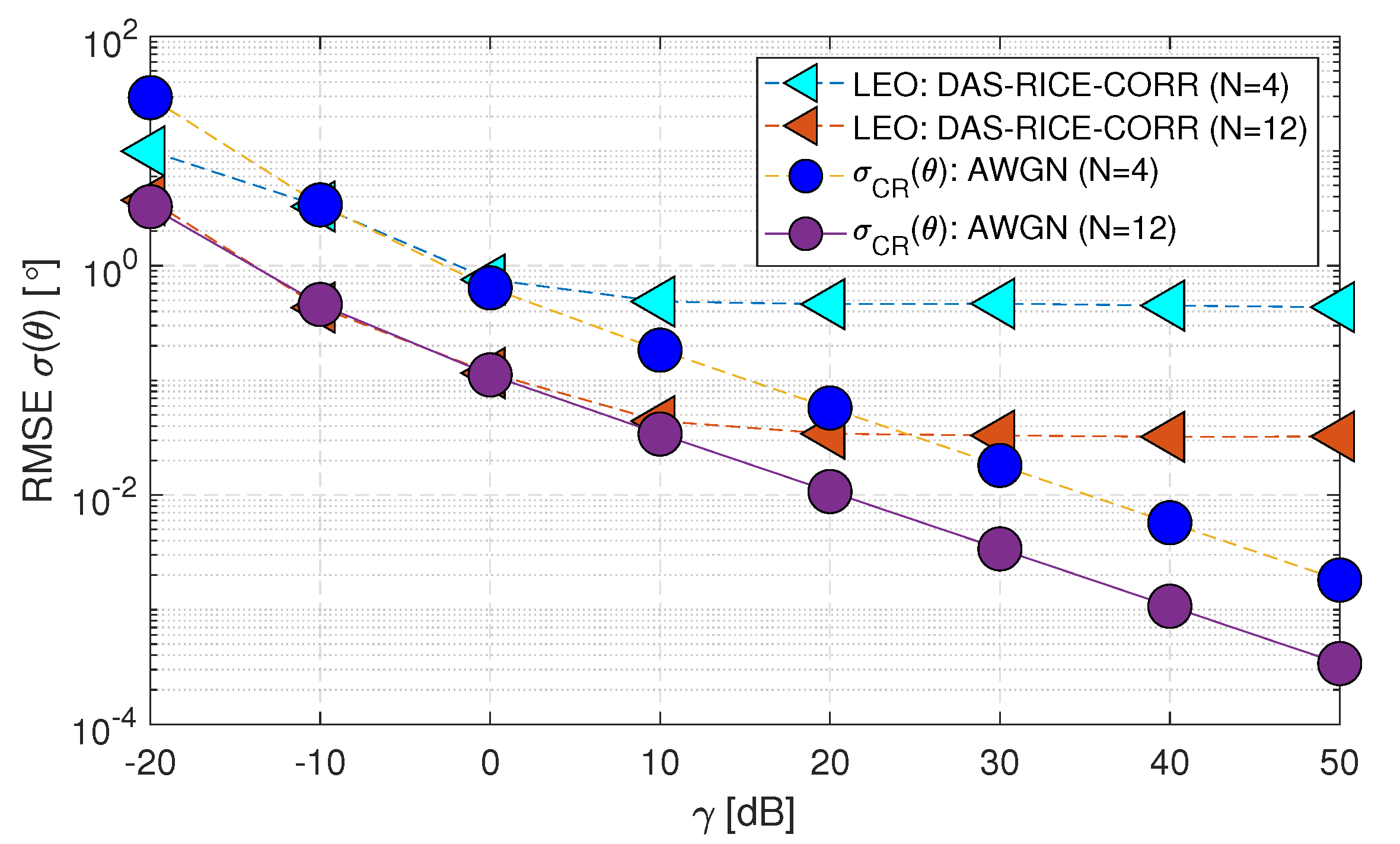 Preprints 71162 g010