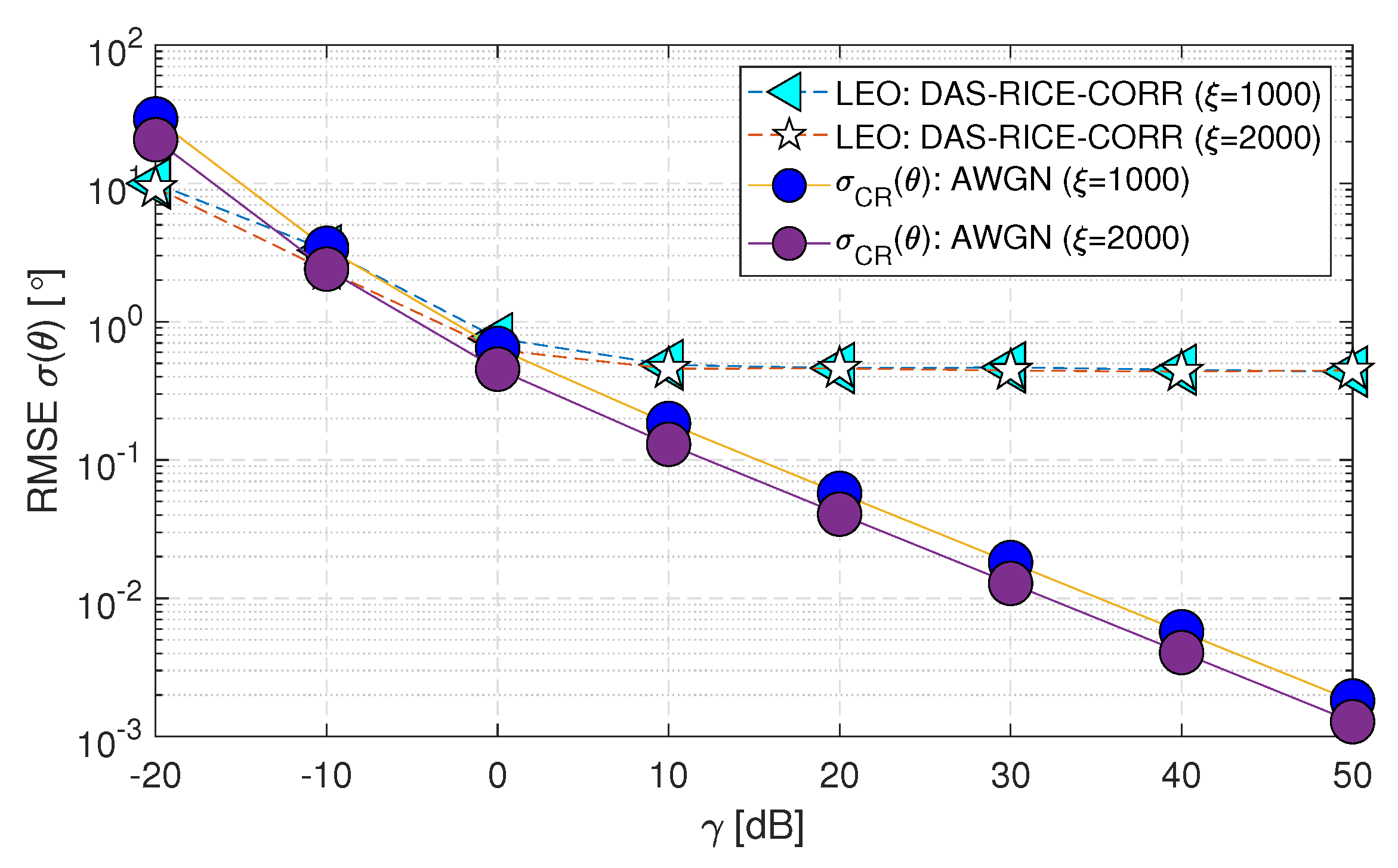 Preprints 71162 g011