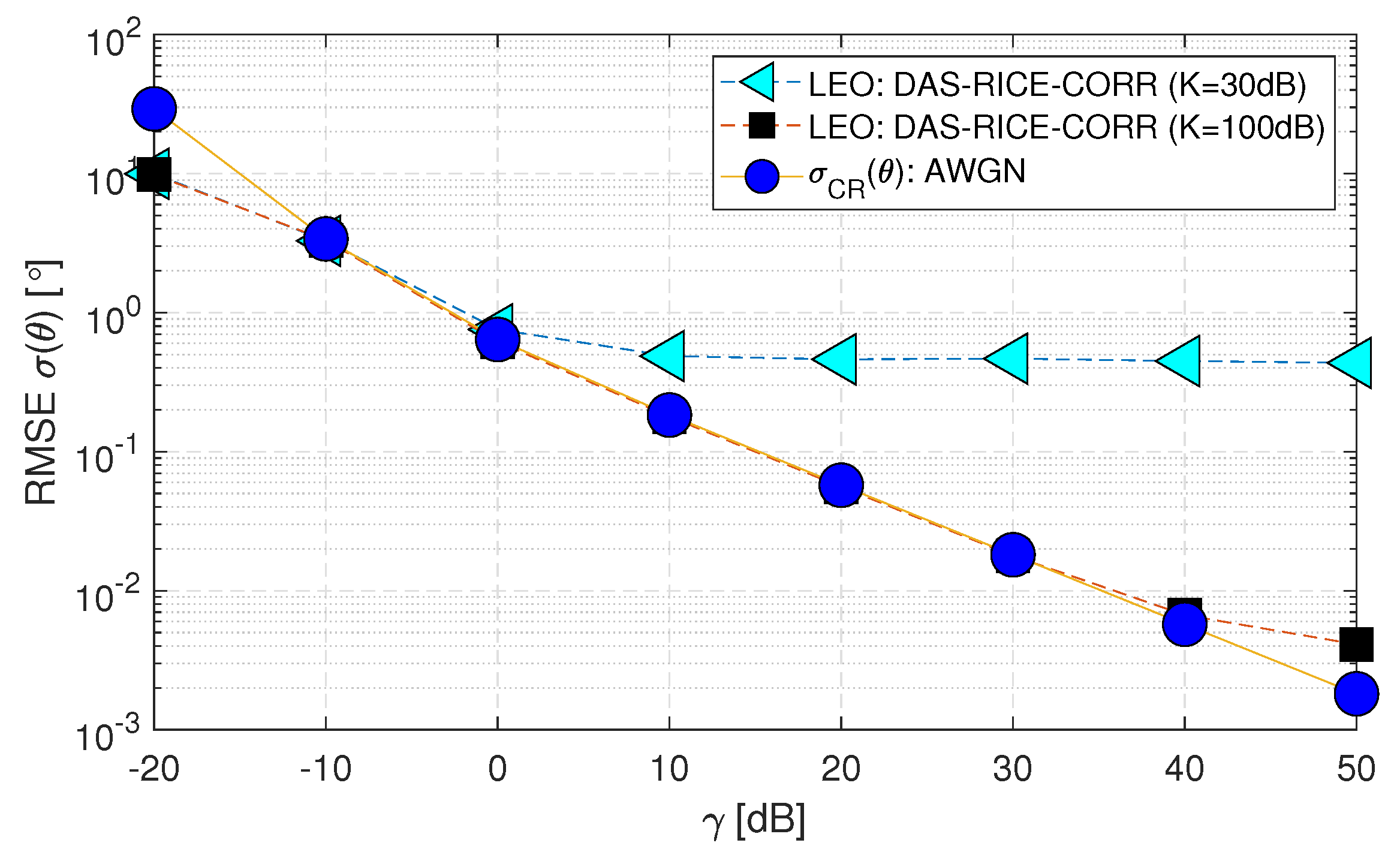 Preprints 71162 g012