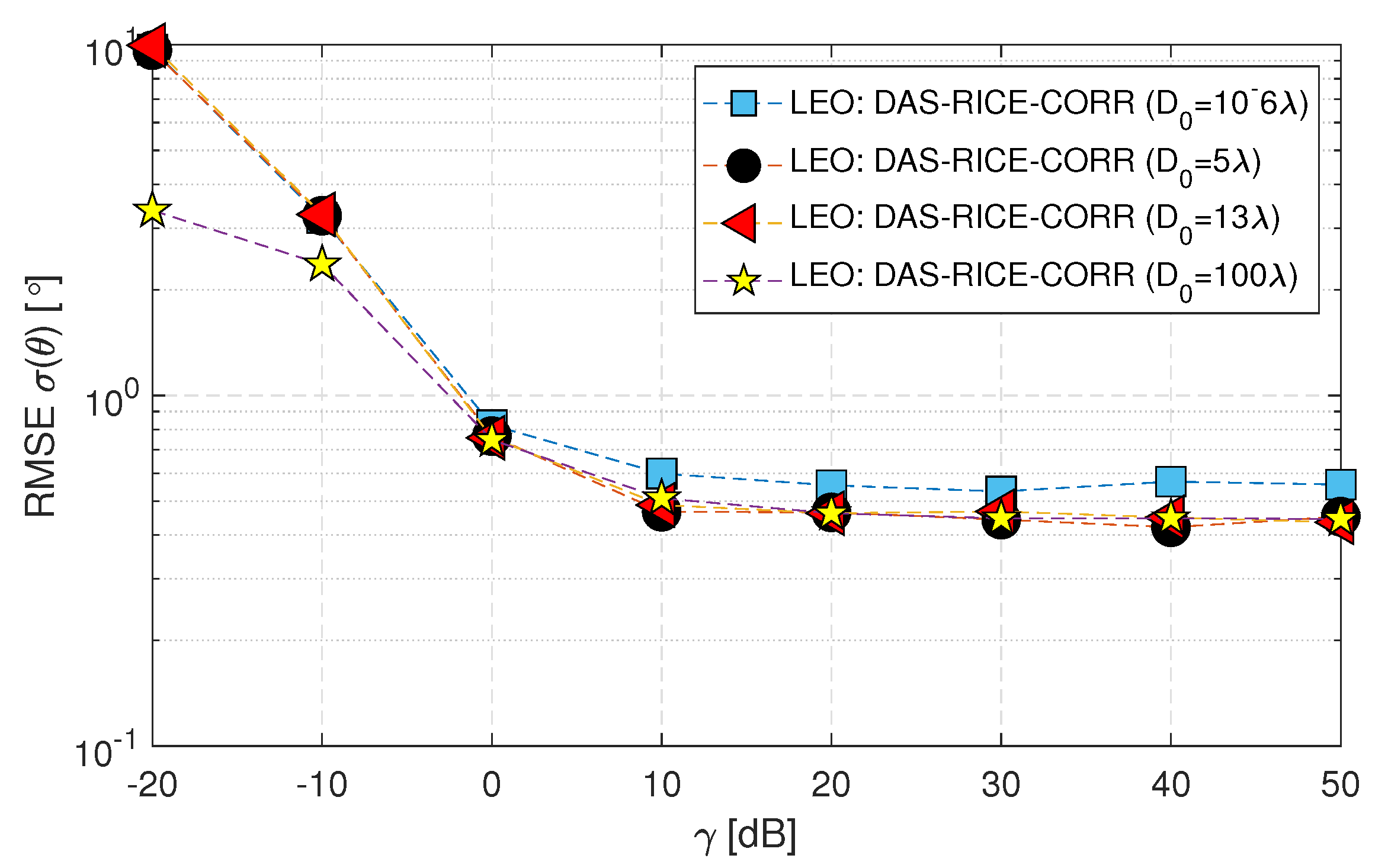 Preprints 71162 g013