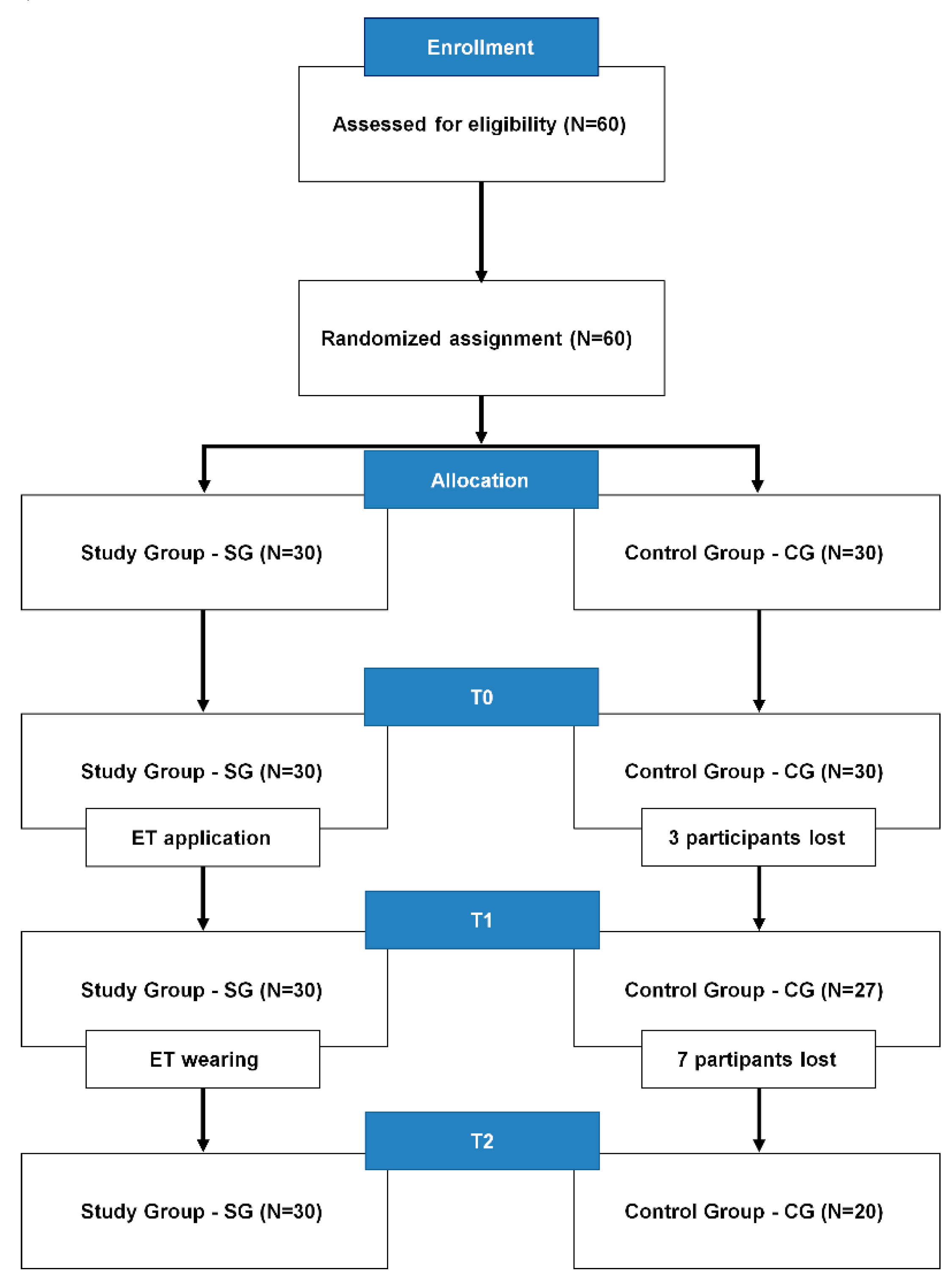 Preprints 78352 g001