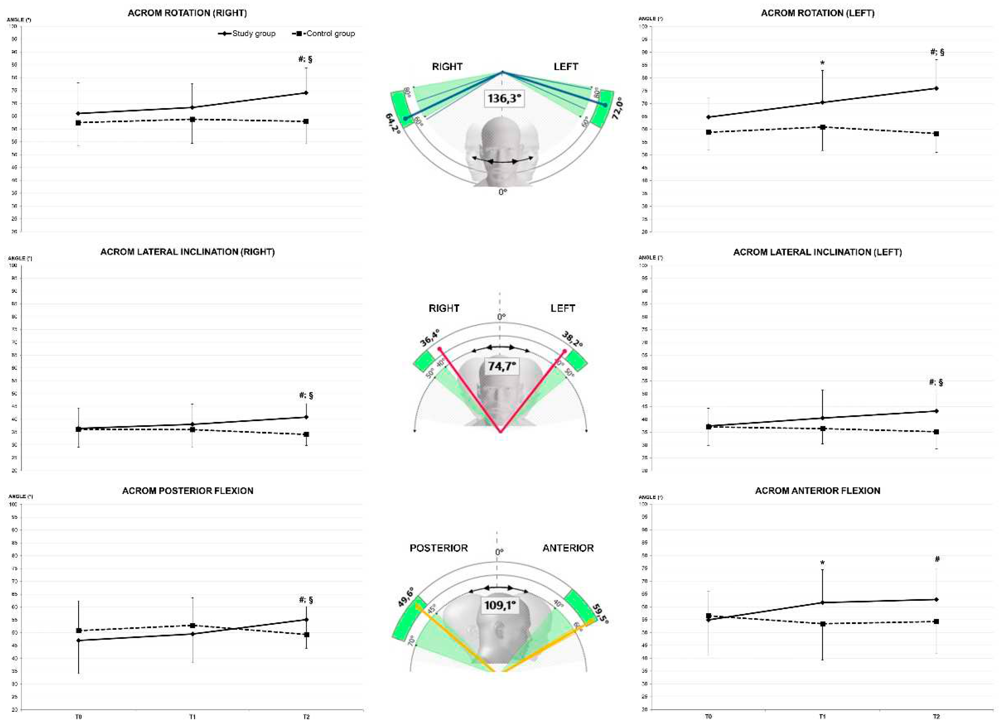 Preprints 78352 g006