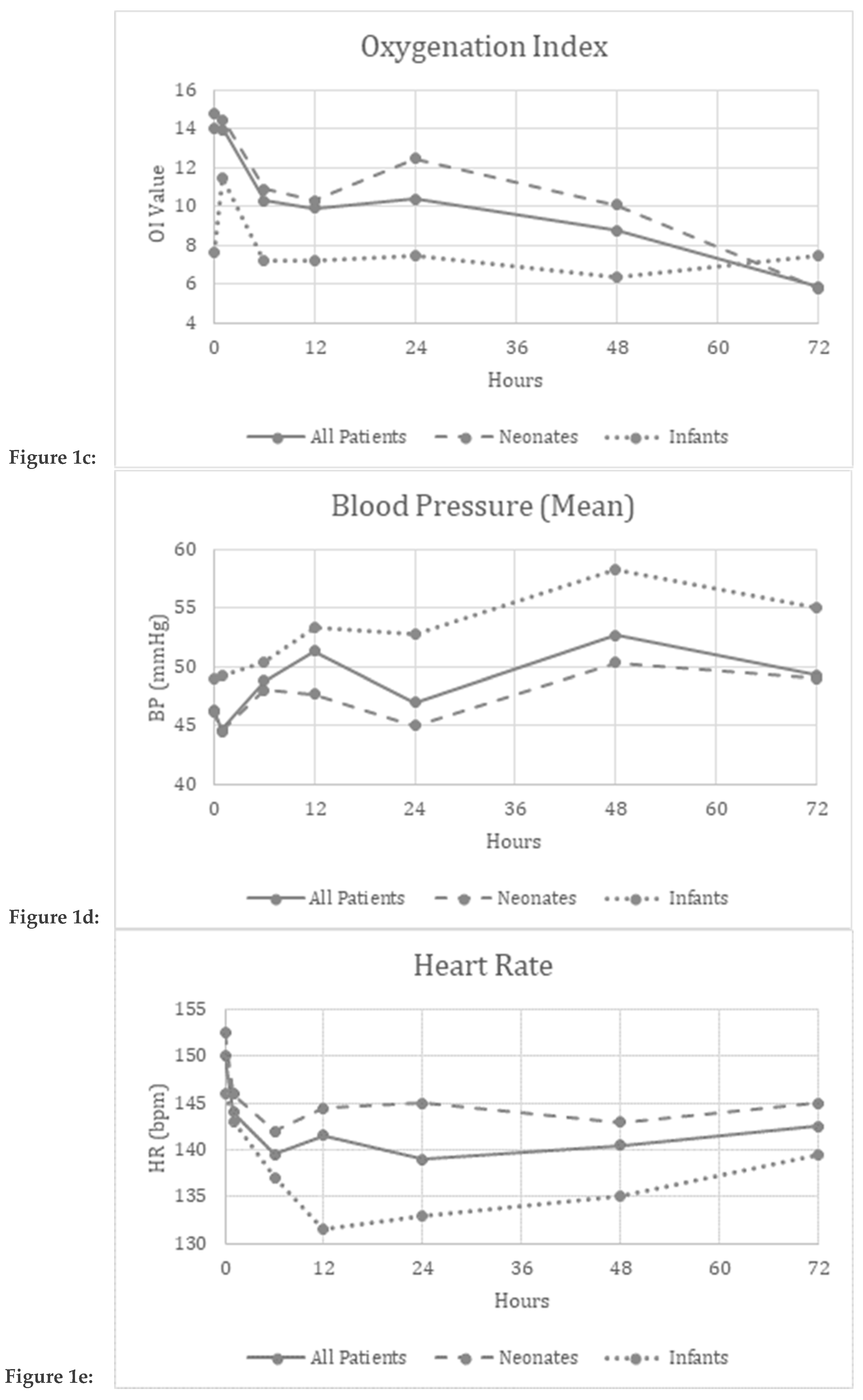 Preprints 105914 g001b