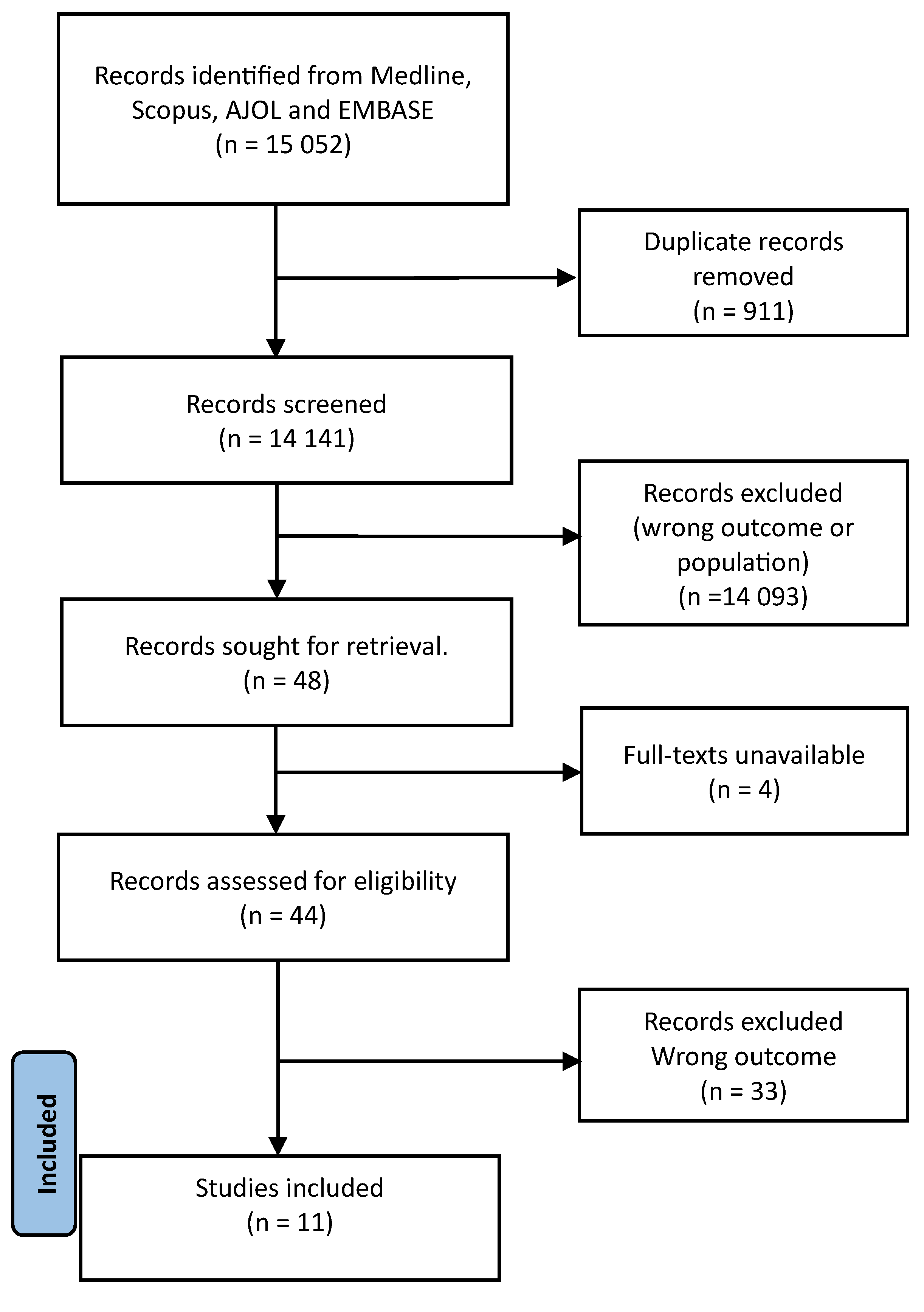 Preprints 72172 g001