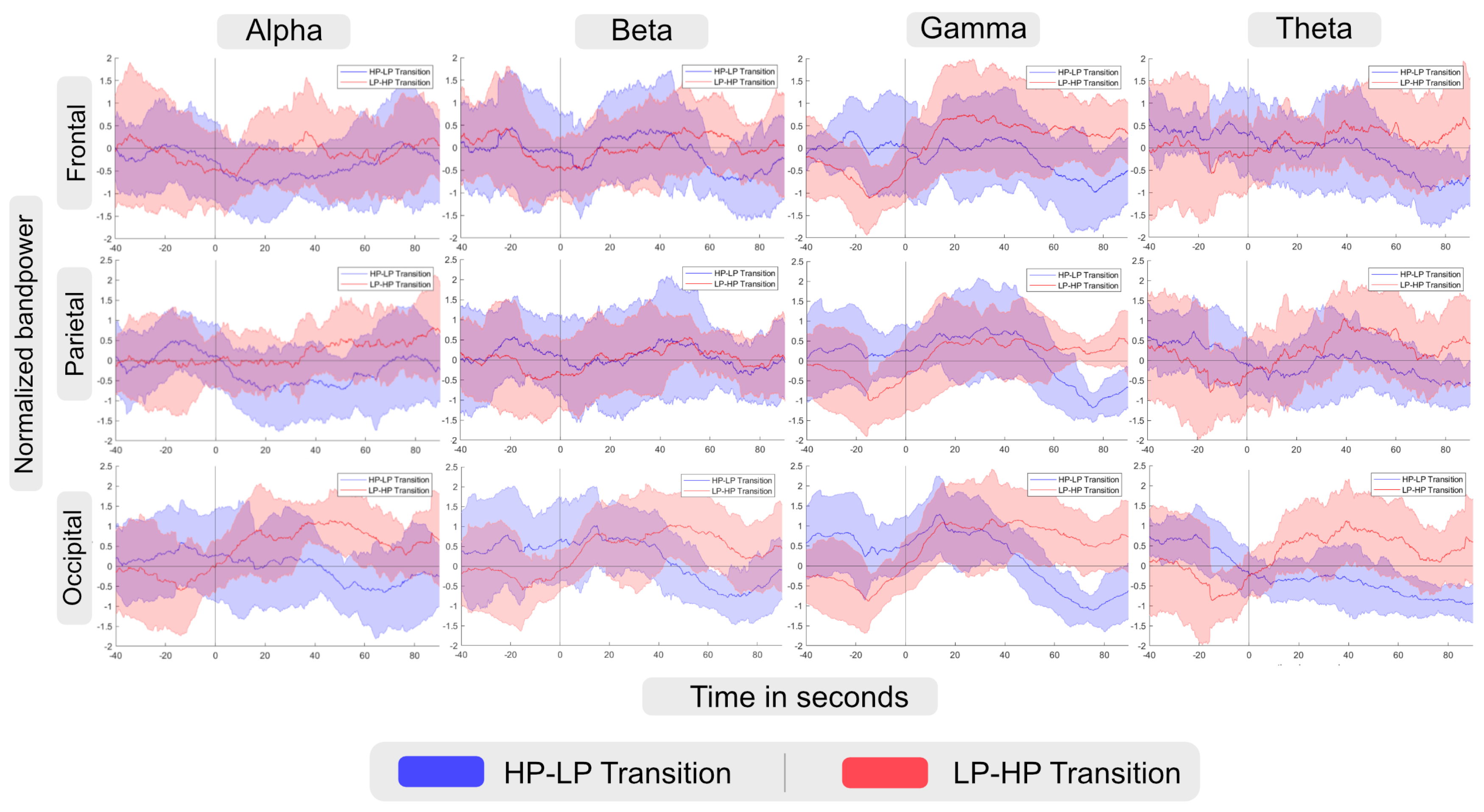 Preprints 137618 g005