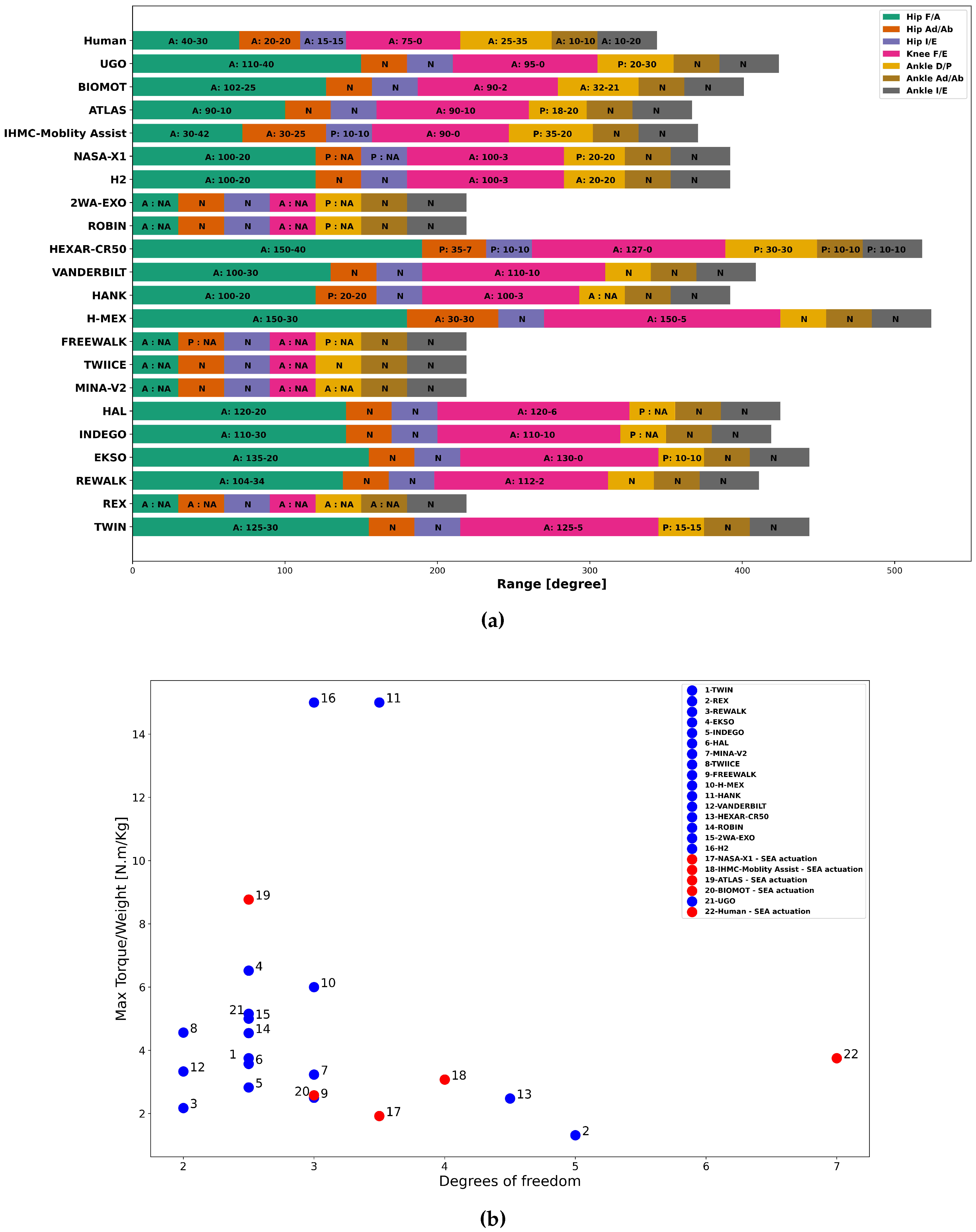 Preprints 81076 g007