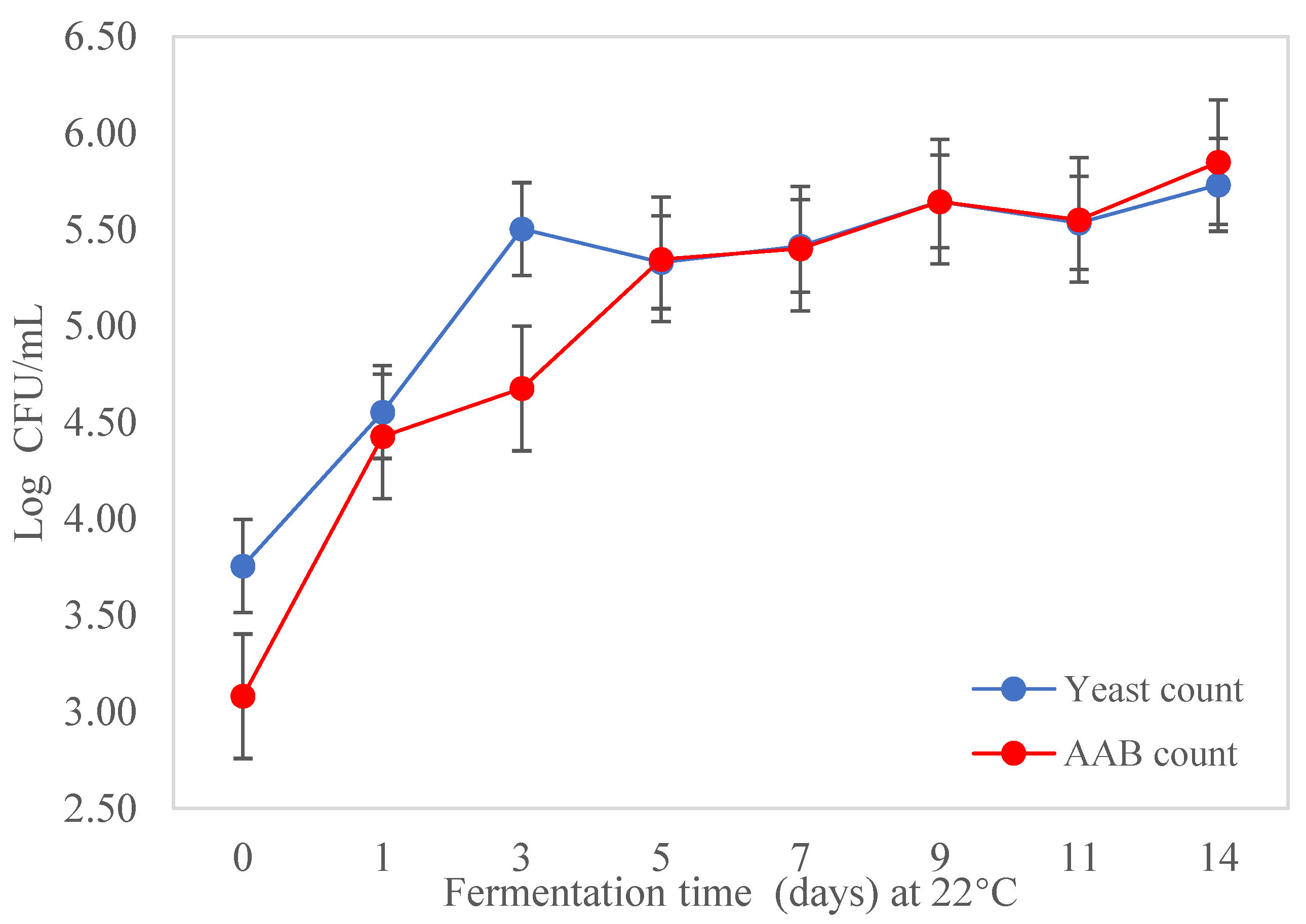 Preprints 72775 g004