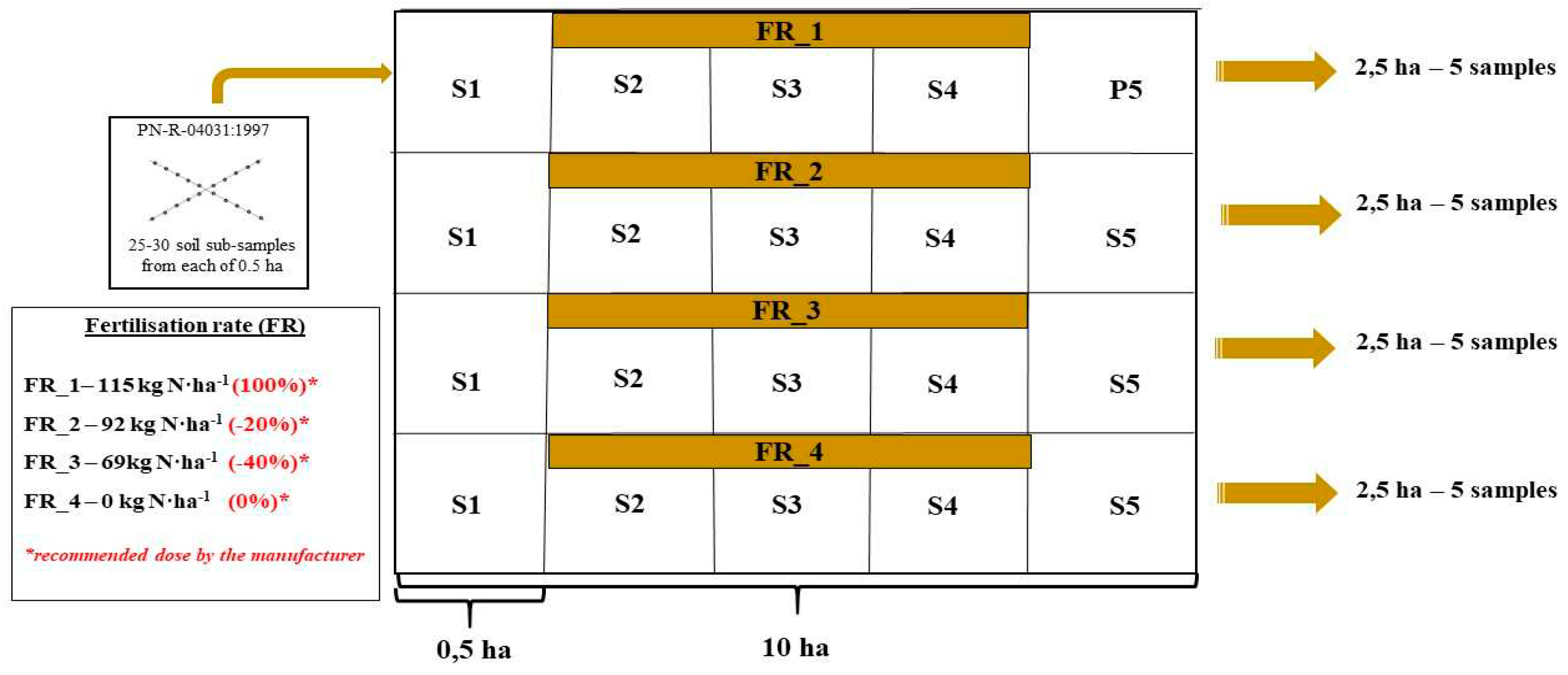 Preprints 80839 g001