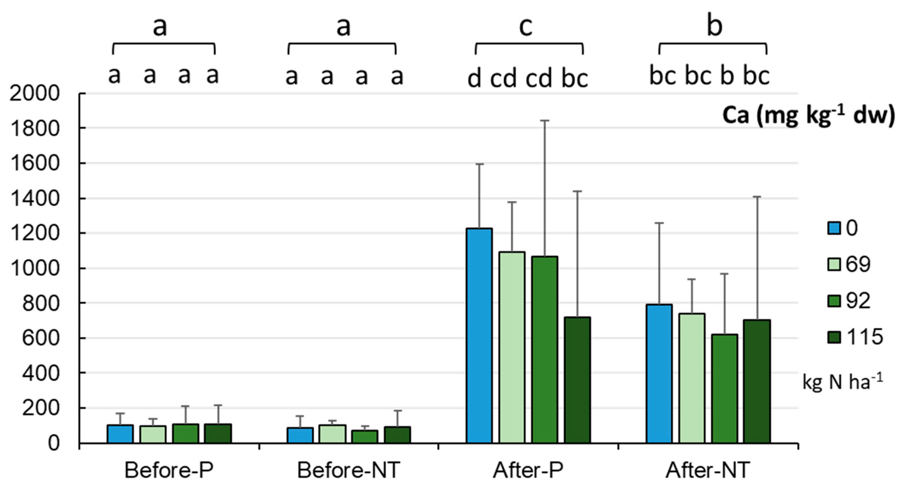 Preprints 80839 g004