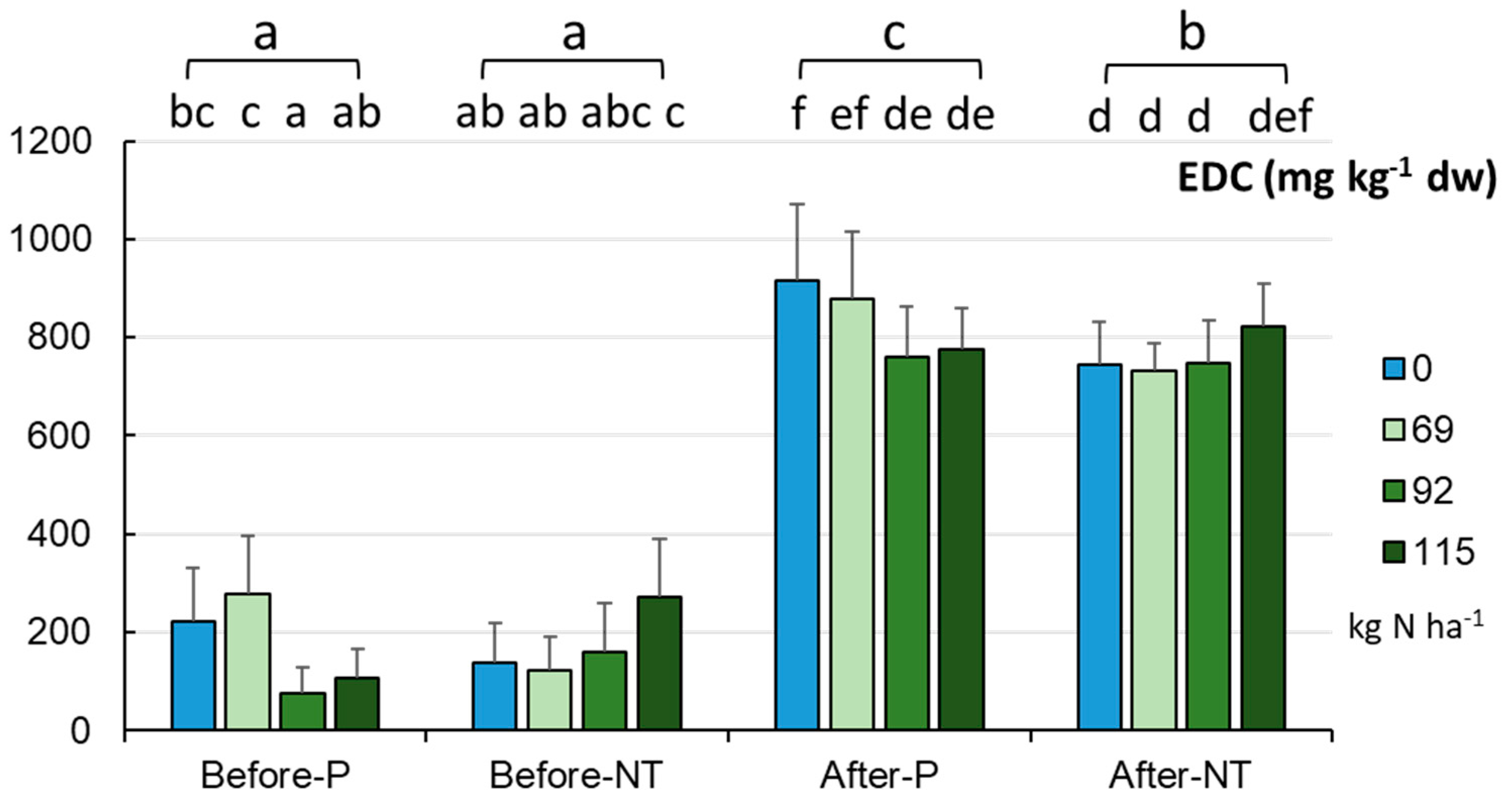 Preprints 80839 g008