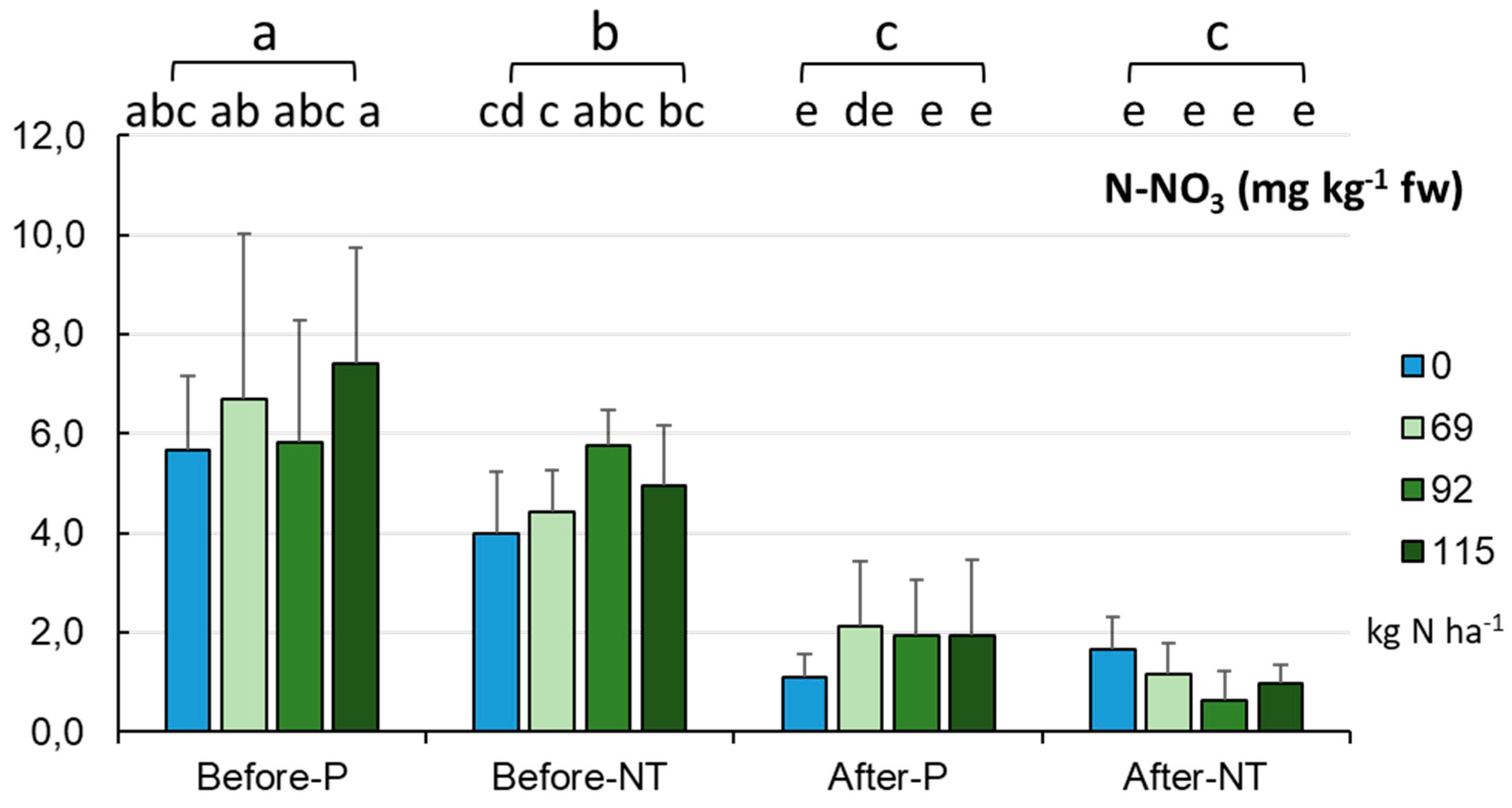 Preprints 80839 g009