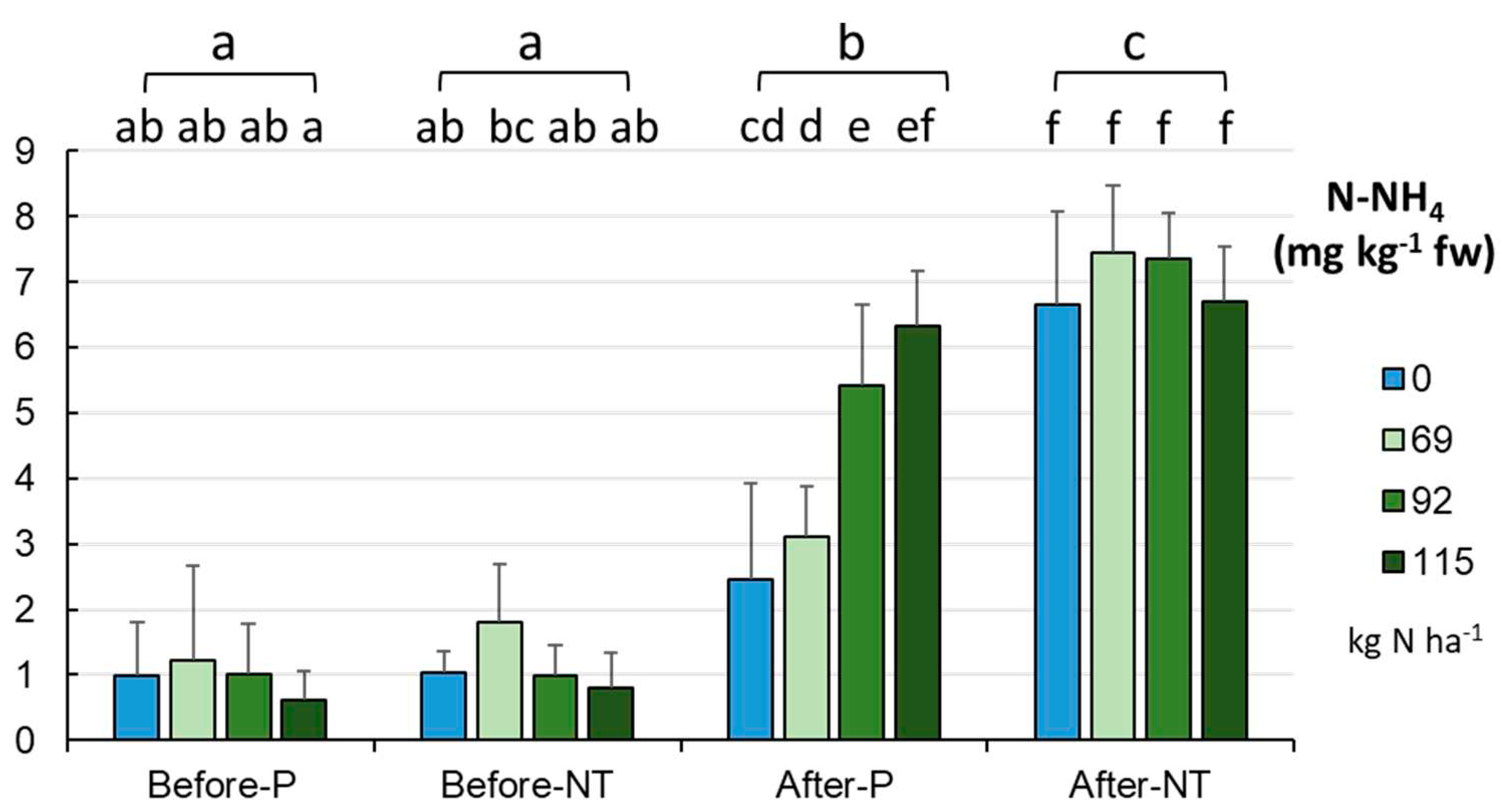 Preprints 80839 g010