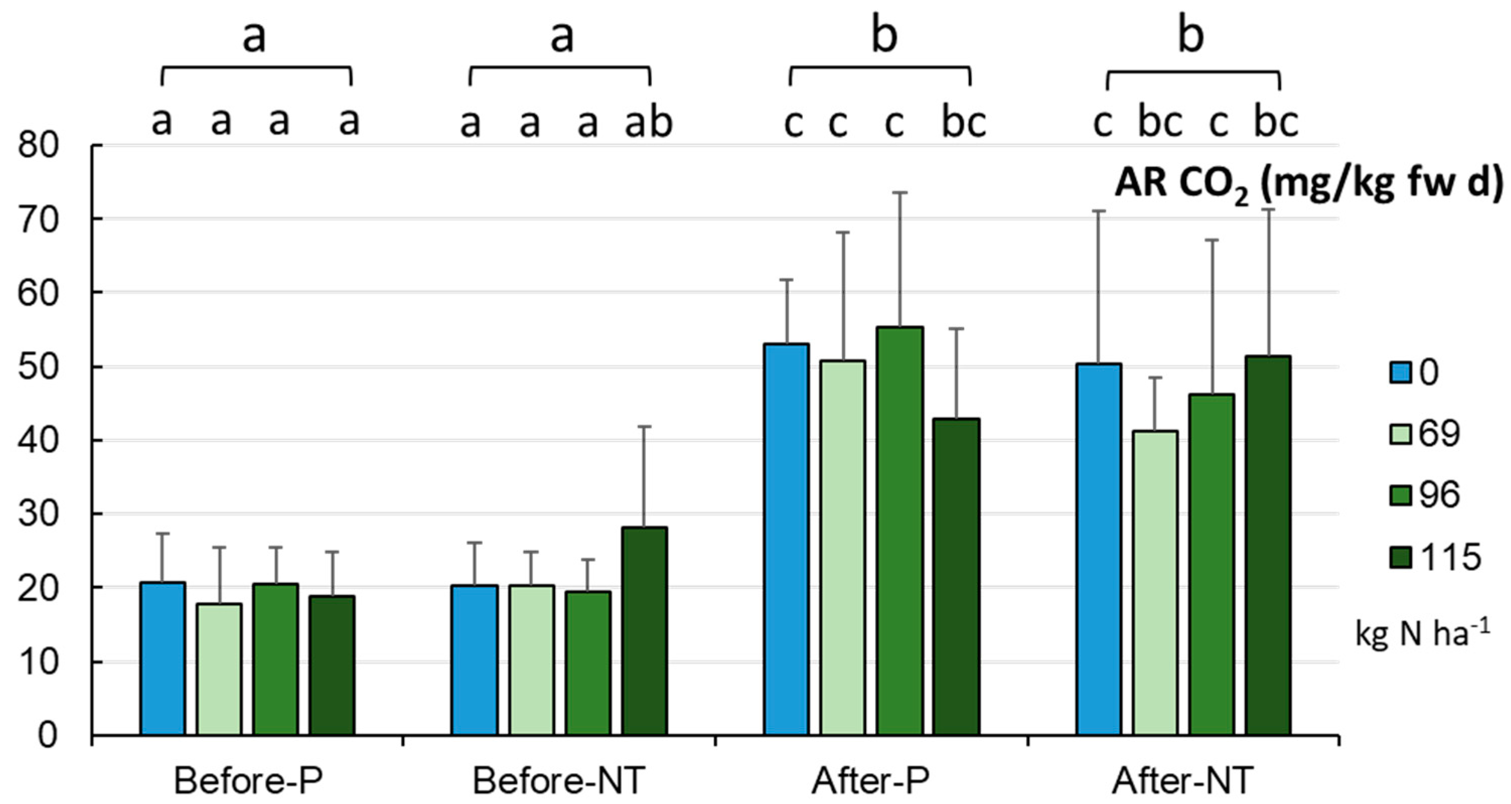 Preprints 80839 g013