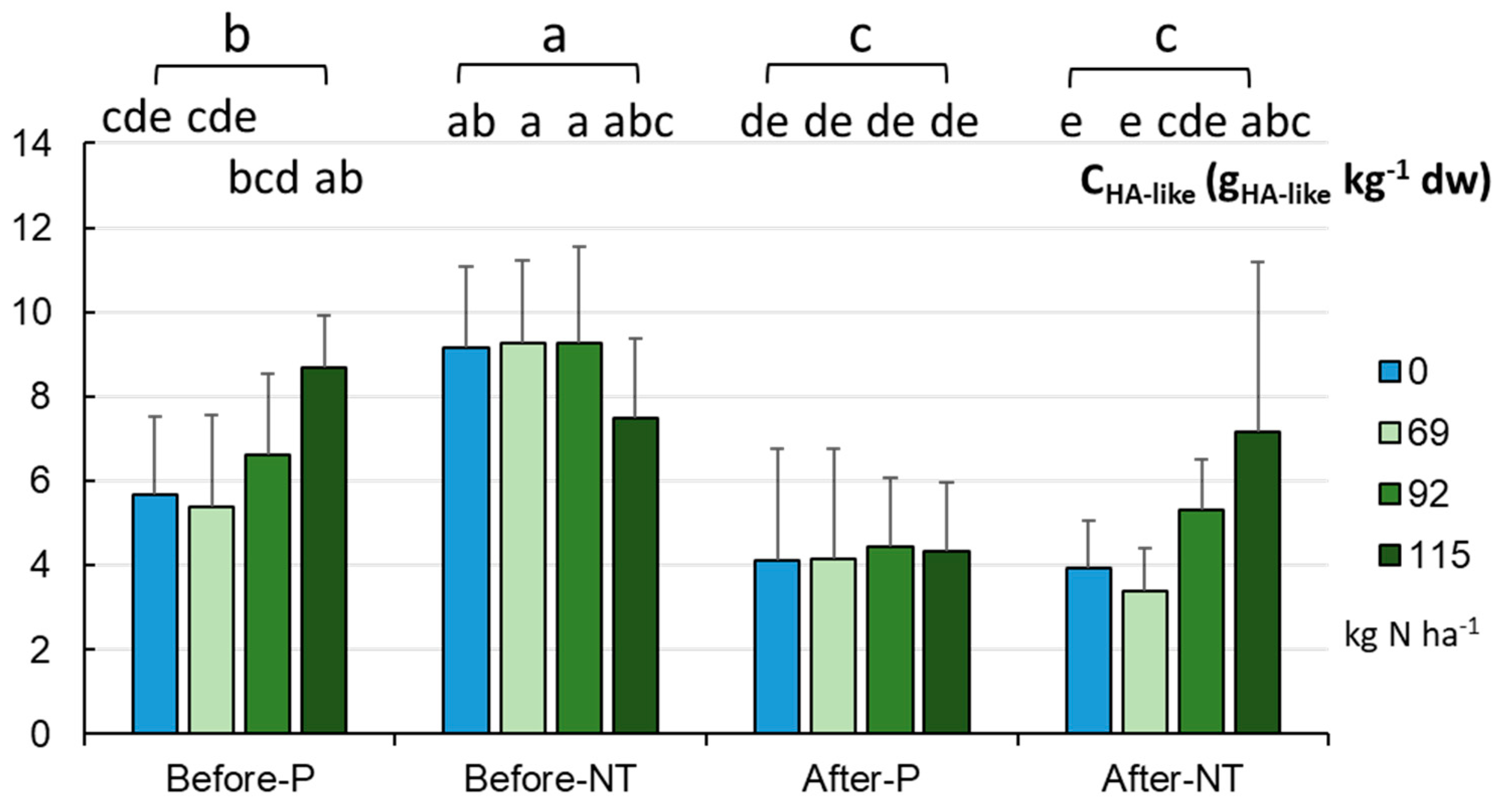 Preprints 80839 g014