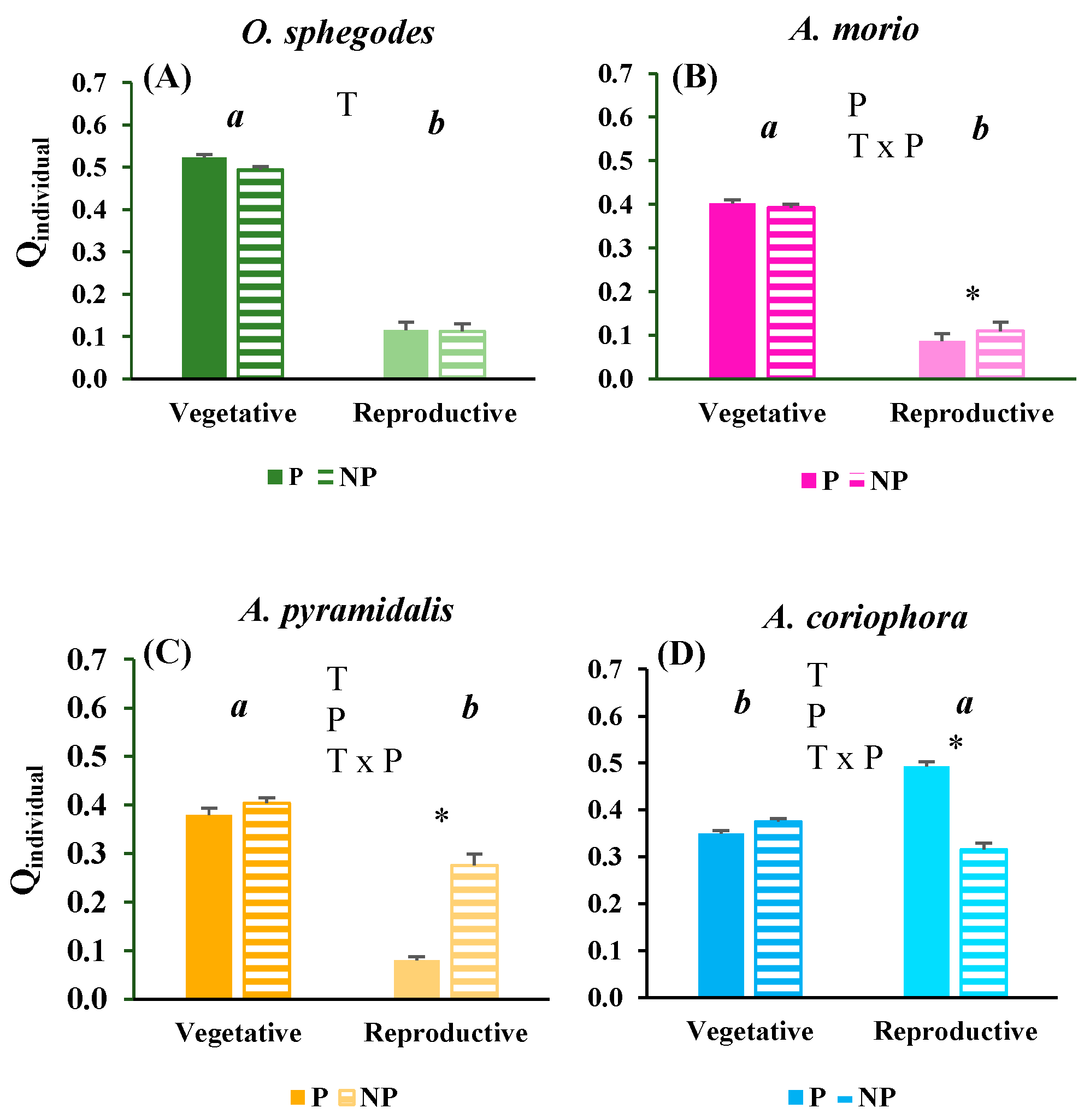 Preprints 95268 g002