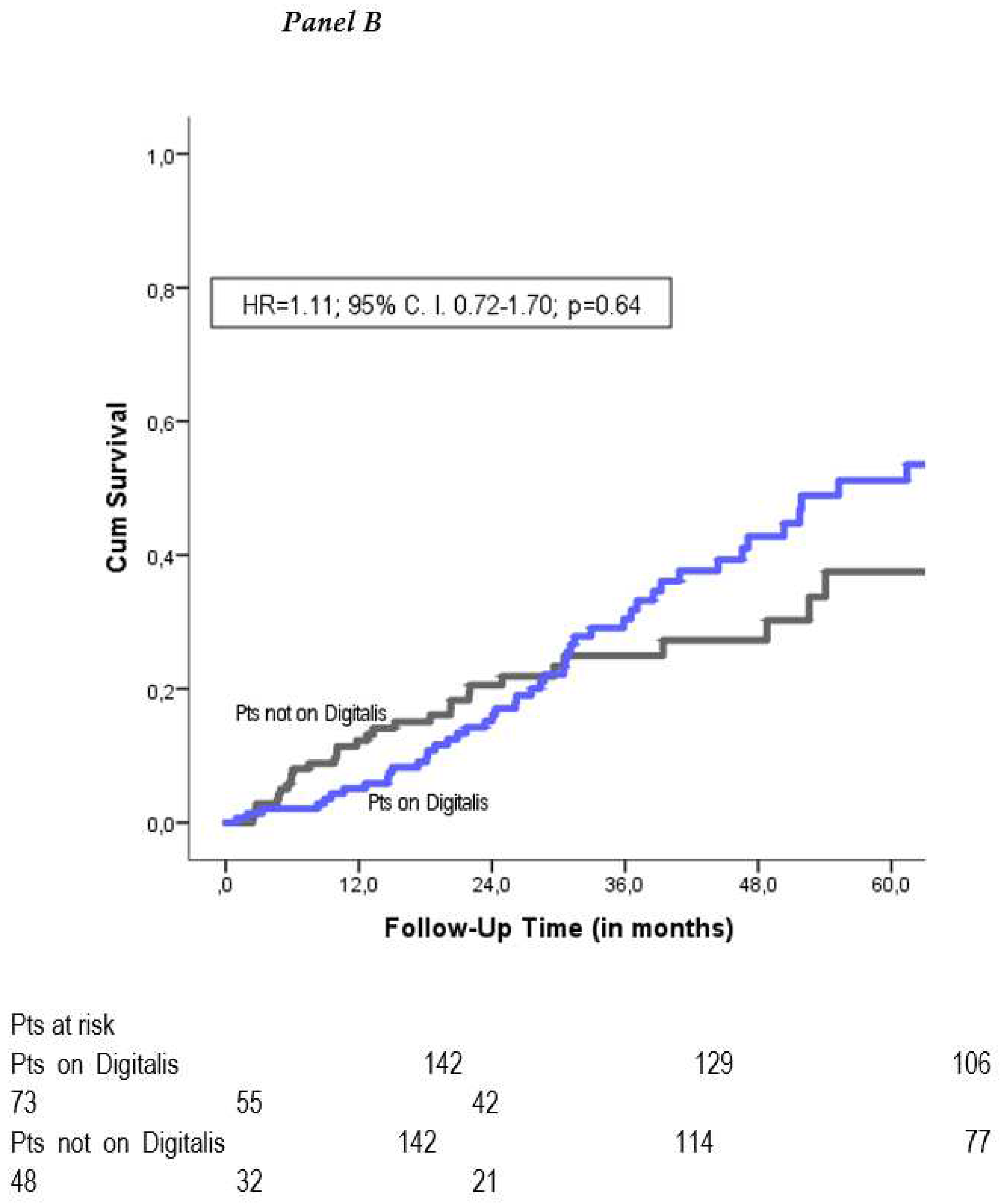 Preprints 89838 g001b