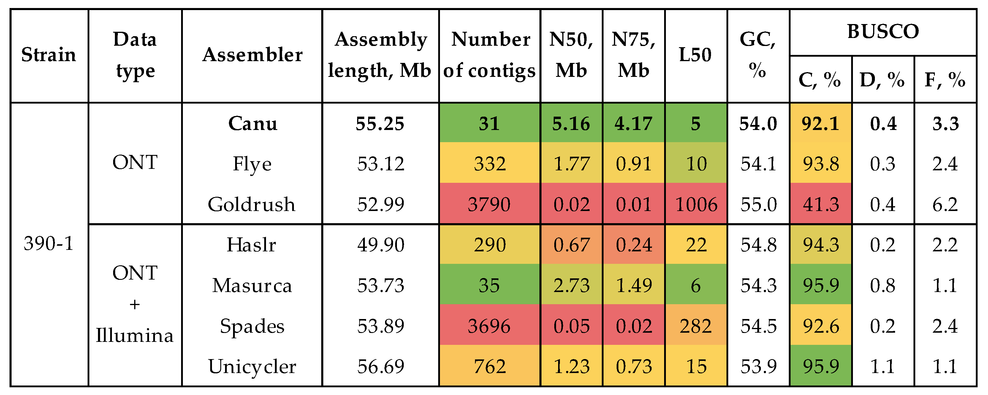 Preprints 93141 g001