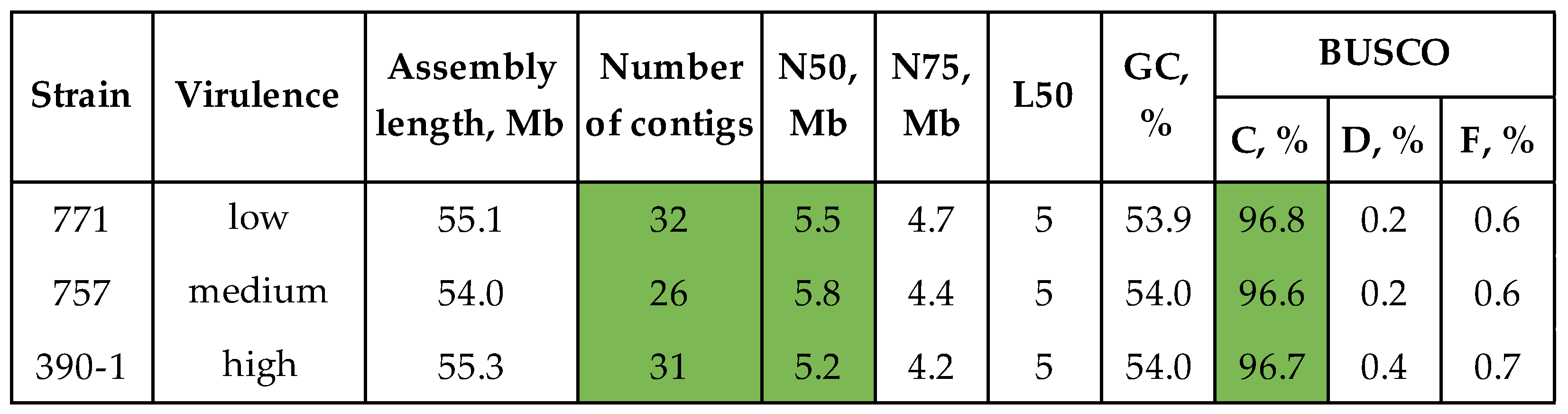 Preprints 93141 g003