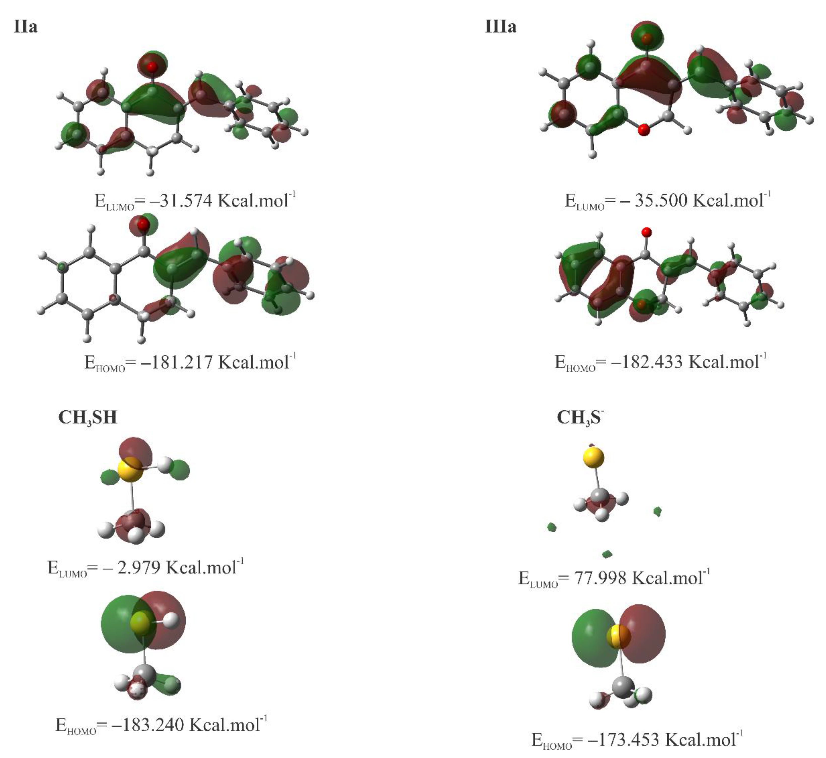 Preprints 112393 g020