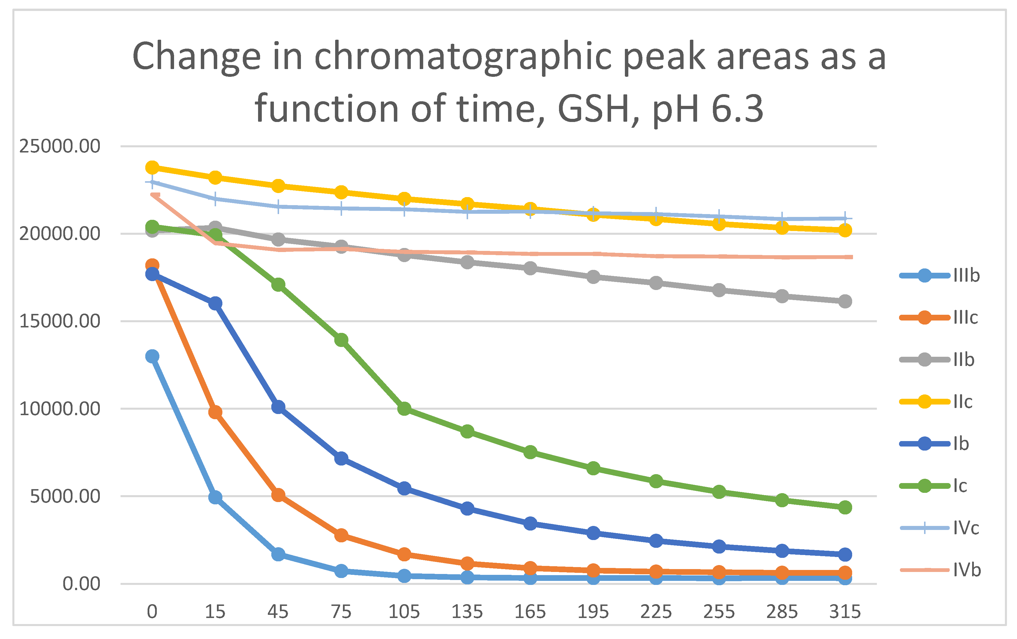 Preprints 112393 g025