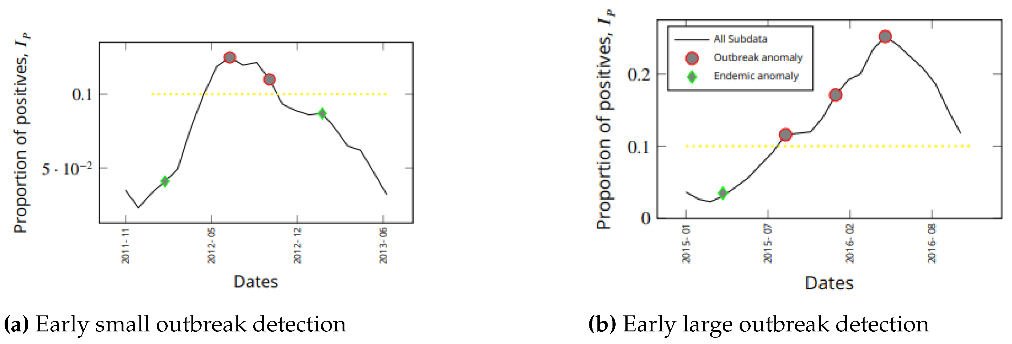 Preprints 73201 g006