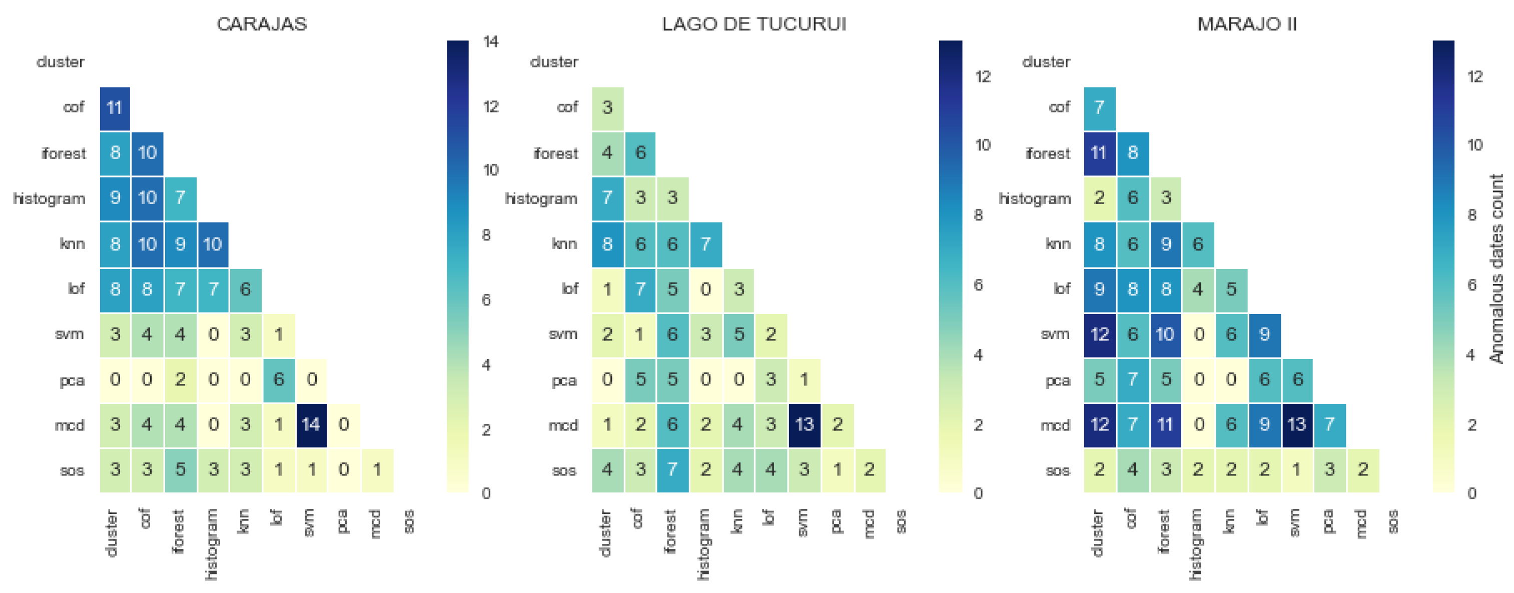 Preprints 73201 g008