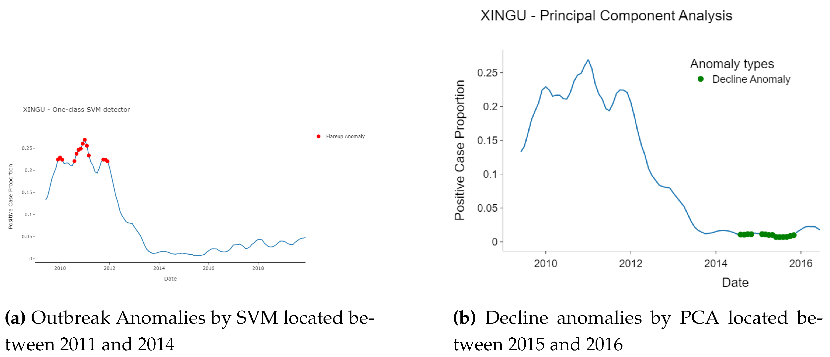 Preprints 73201 g009