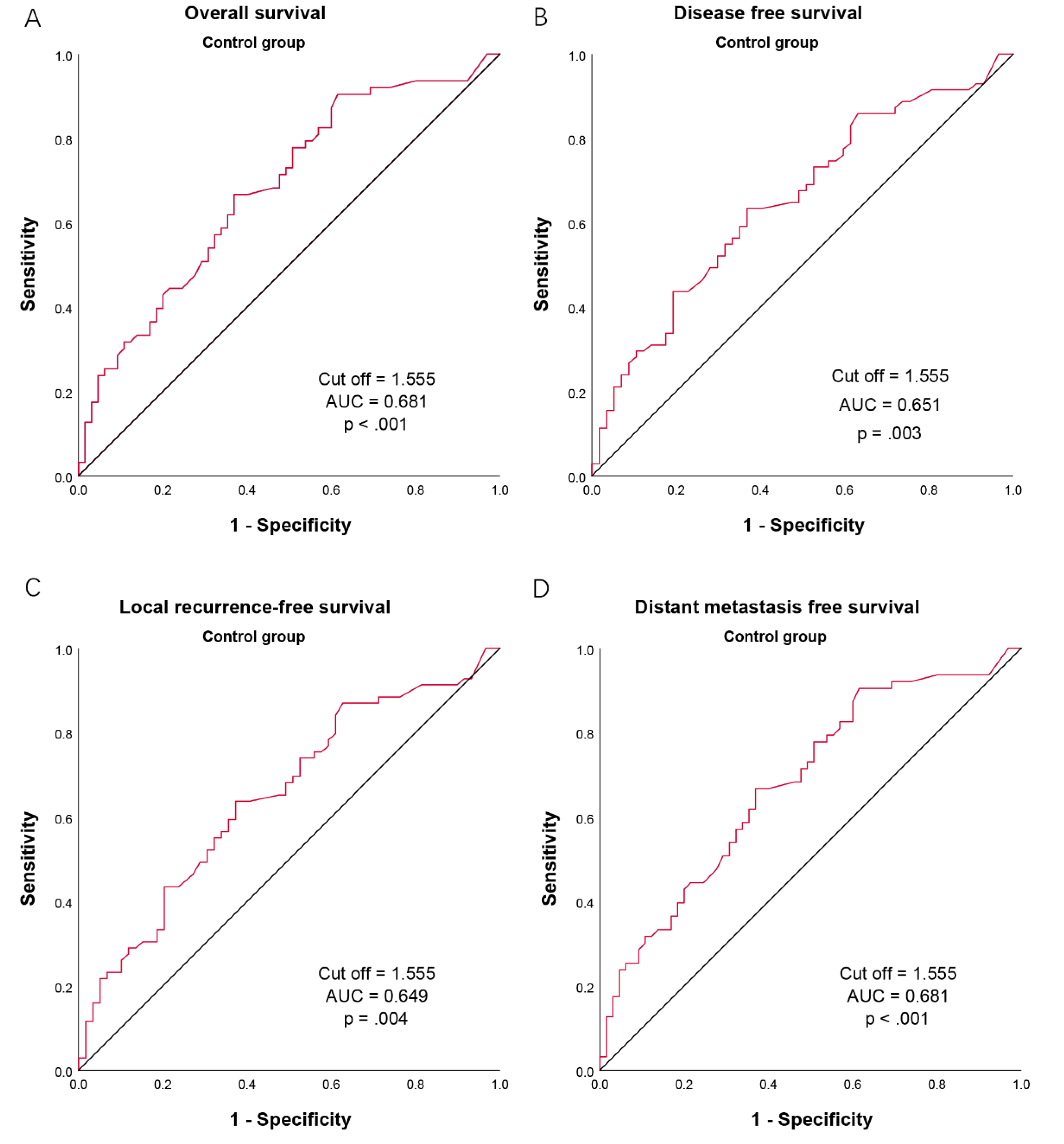 Preprints 111154 g001