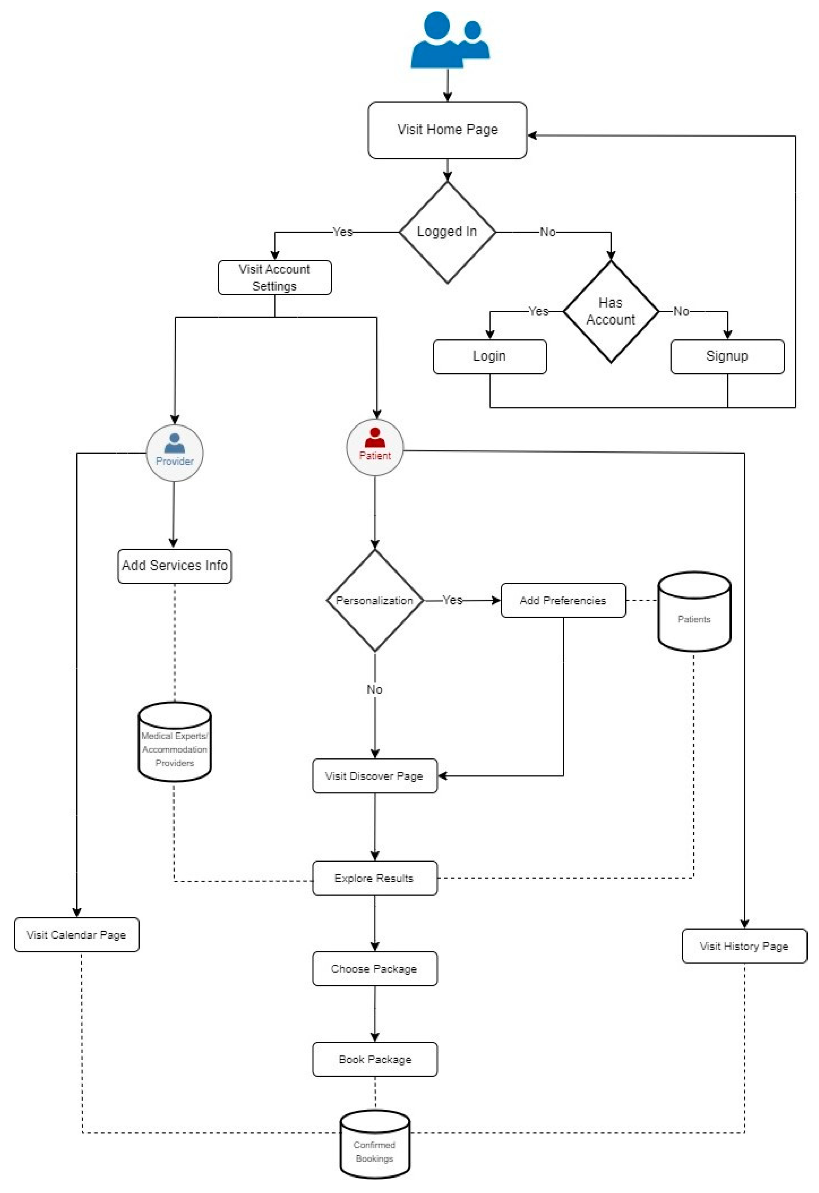 Preprints 109296 g009