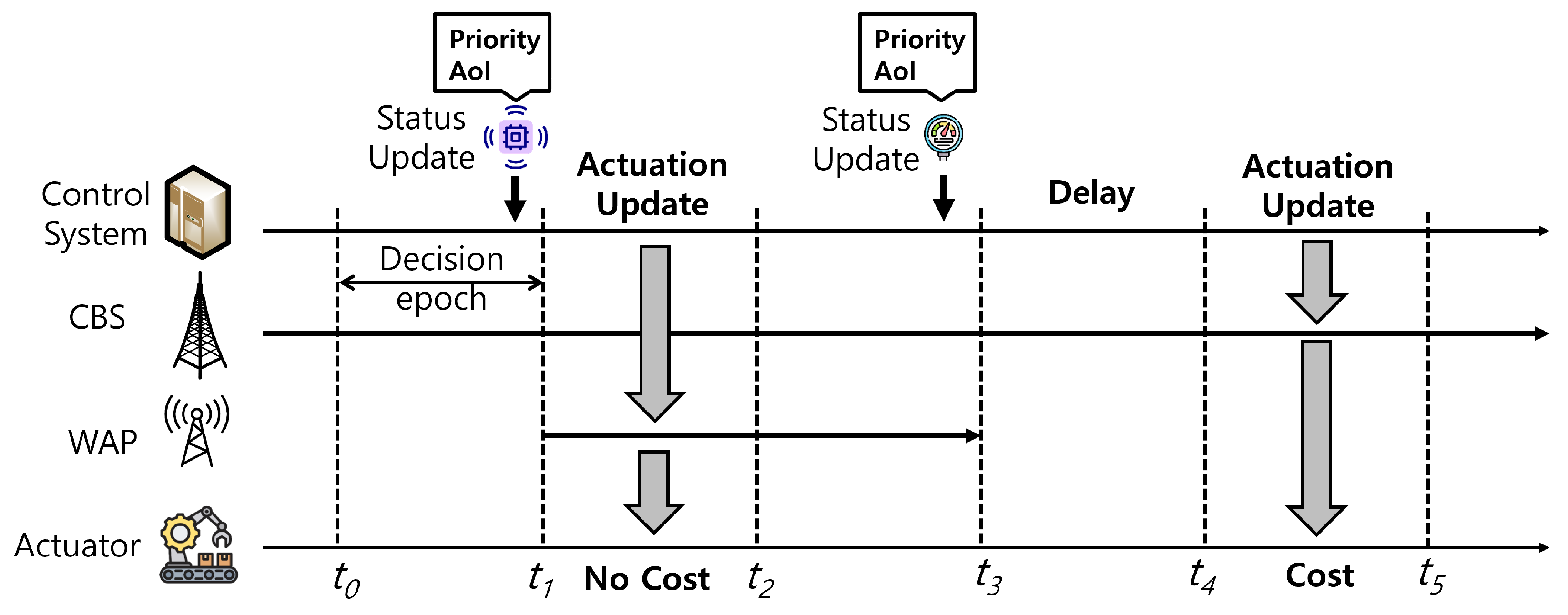 Preprints 93466 g002