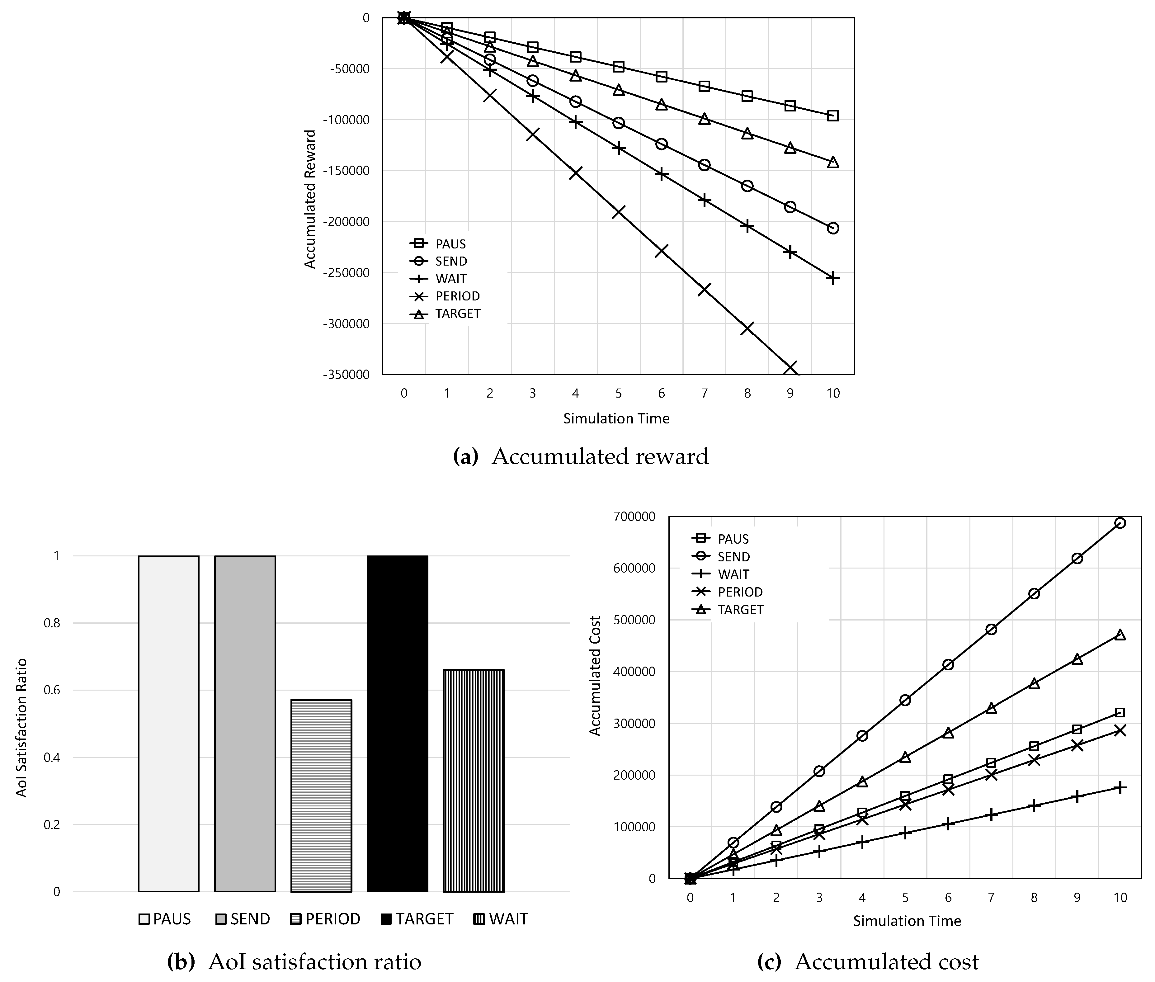 Preprints 93466 g003