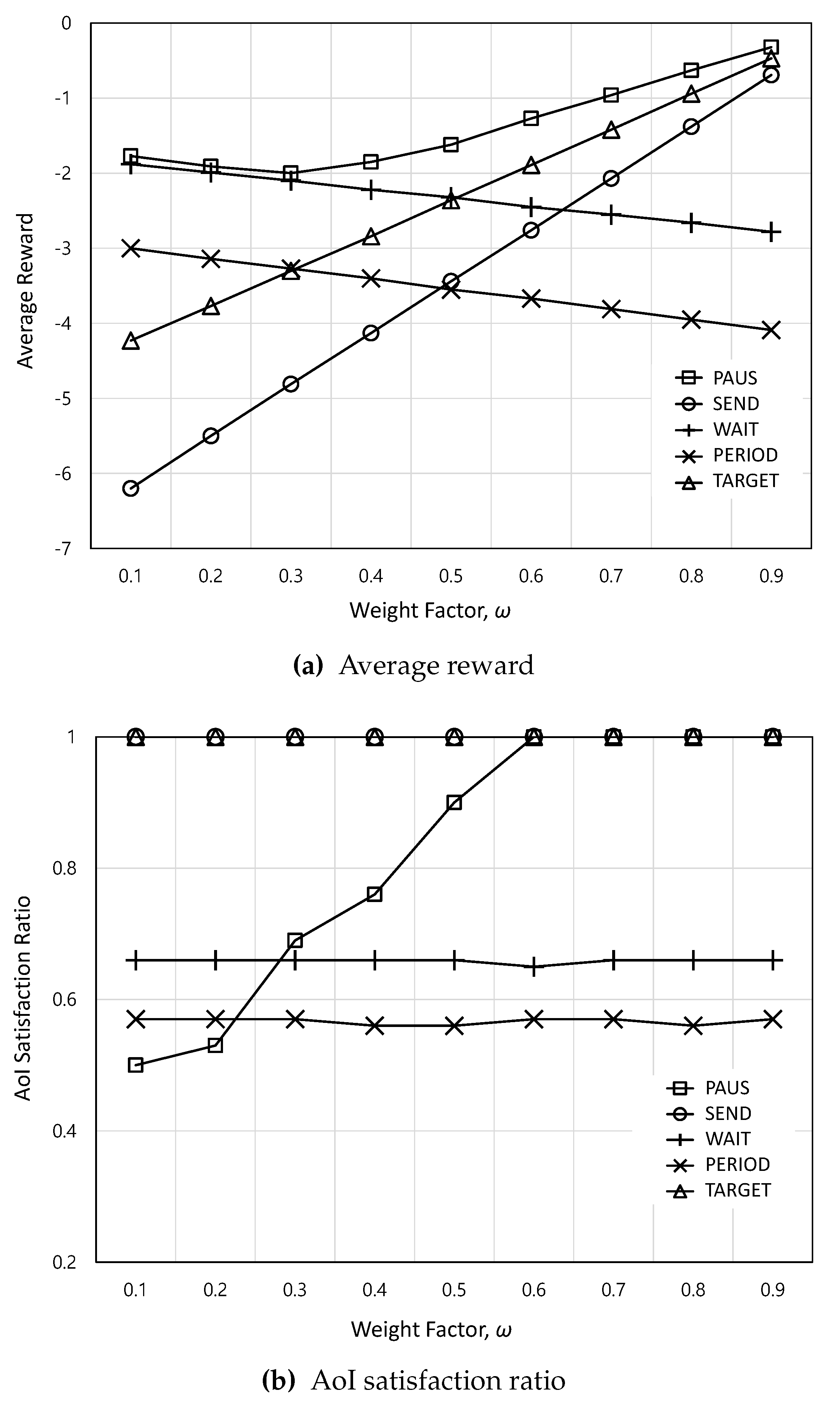 Preprints 93466 g004