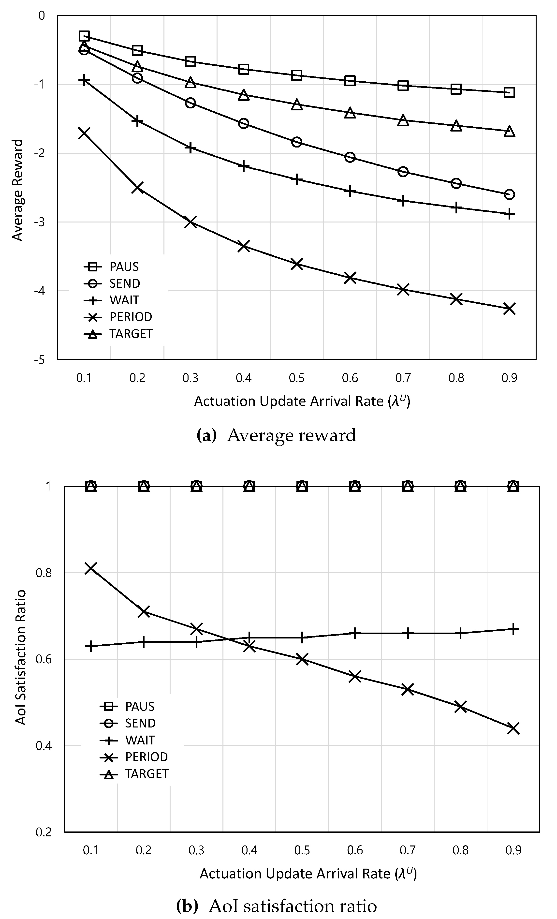 Preprints 93466 g005