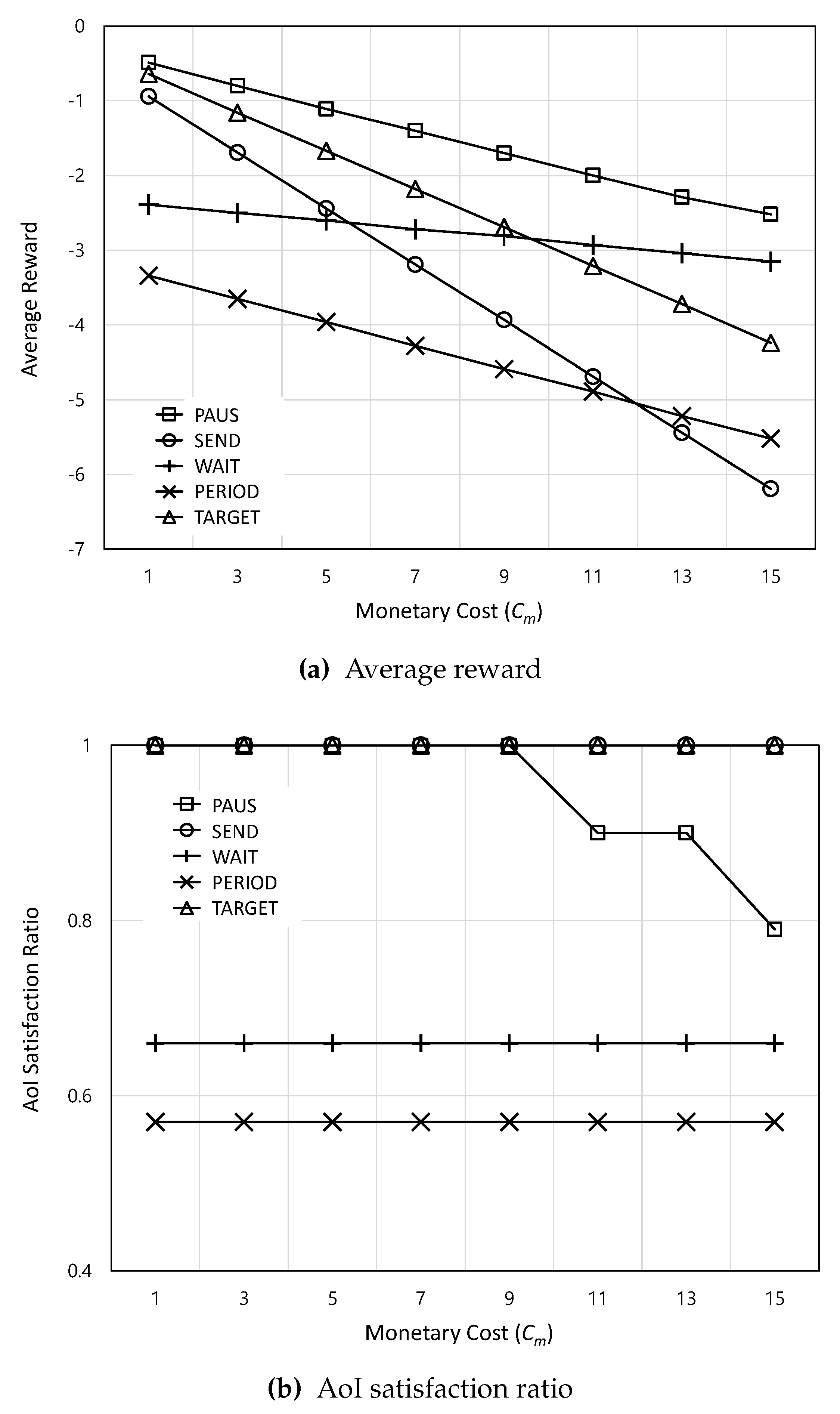 Preprints 93466 g006