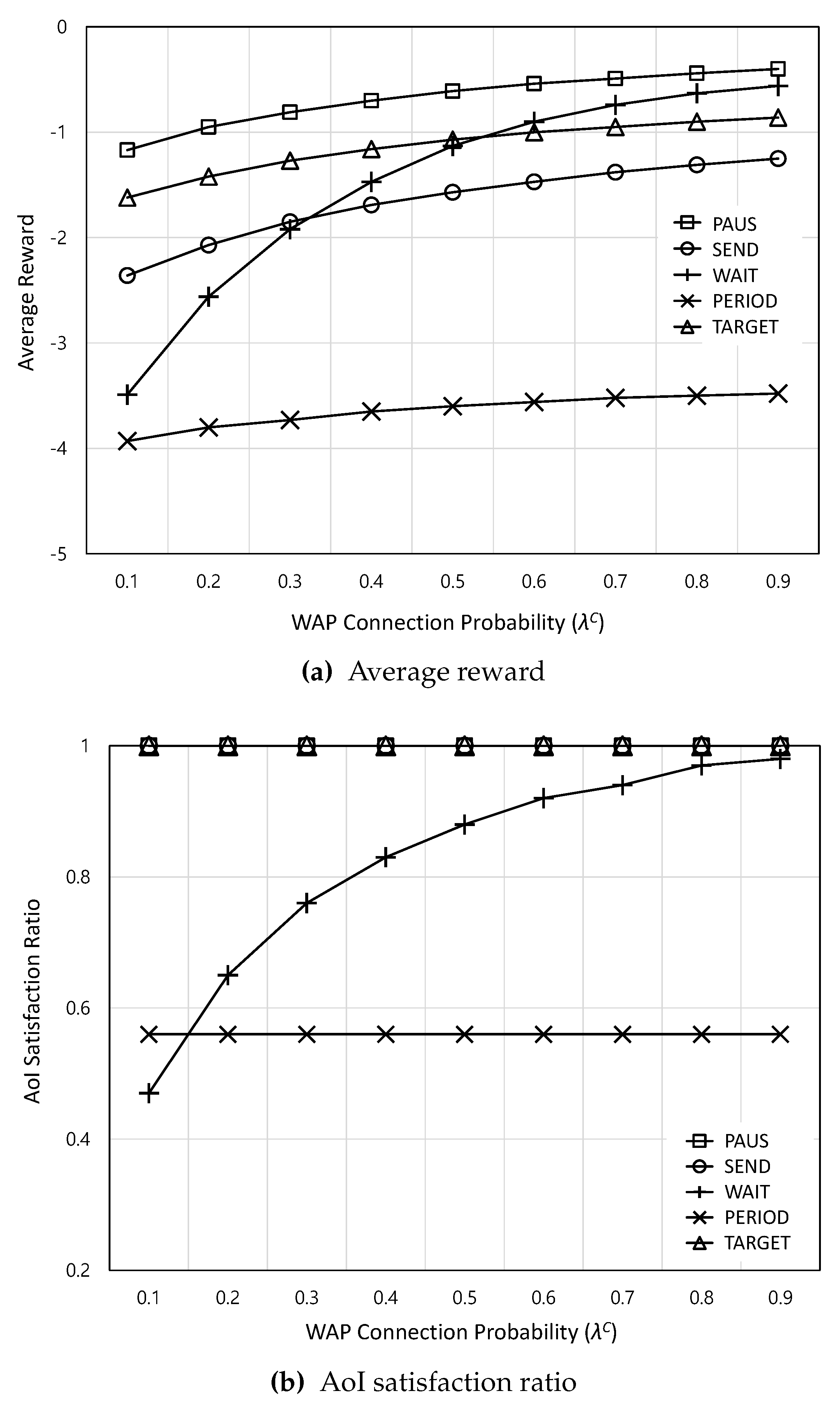 Preprints 93466 g007